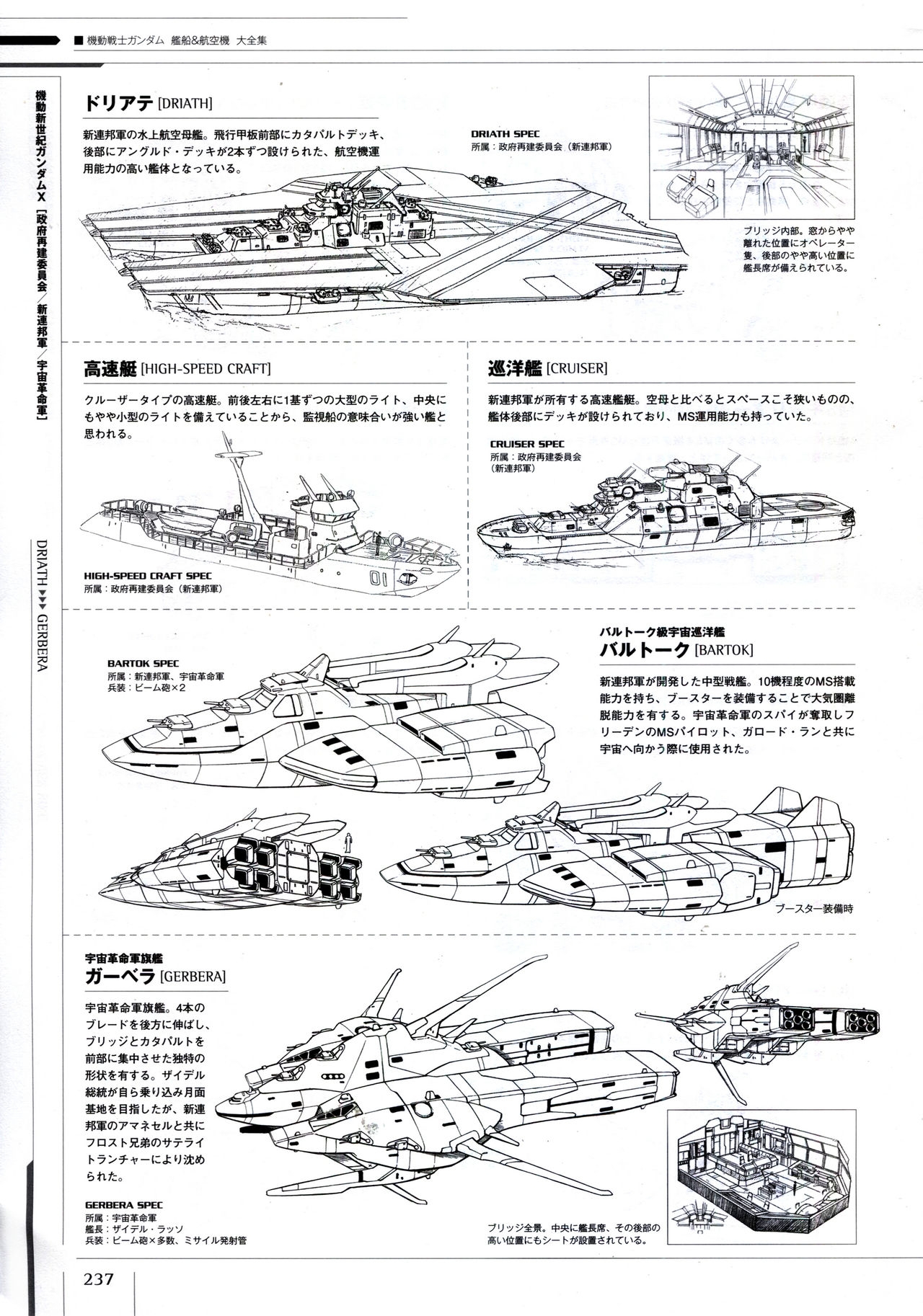Mobile Suit Gundam - Ship & Aerospace Plane Encyclopedia - Revised Edition 242