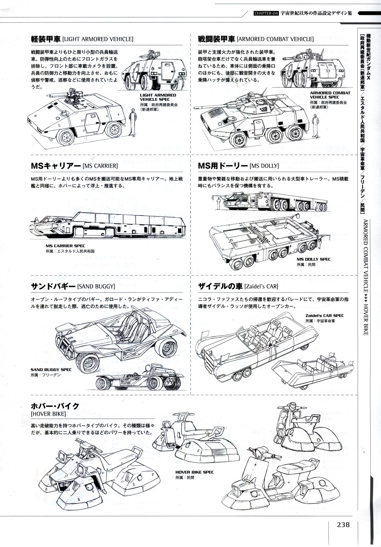 Mobile Suit Gundam - Ship & Aerospace Plane Encyclopedia - Revised Edition 243