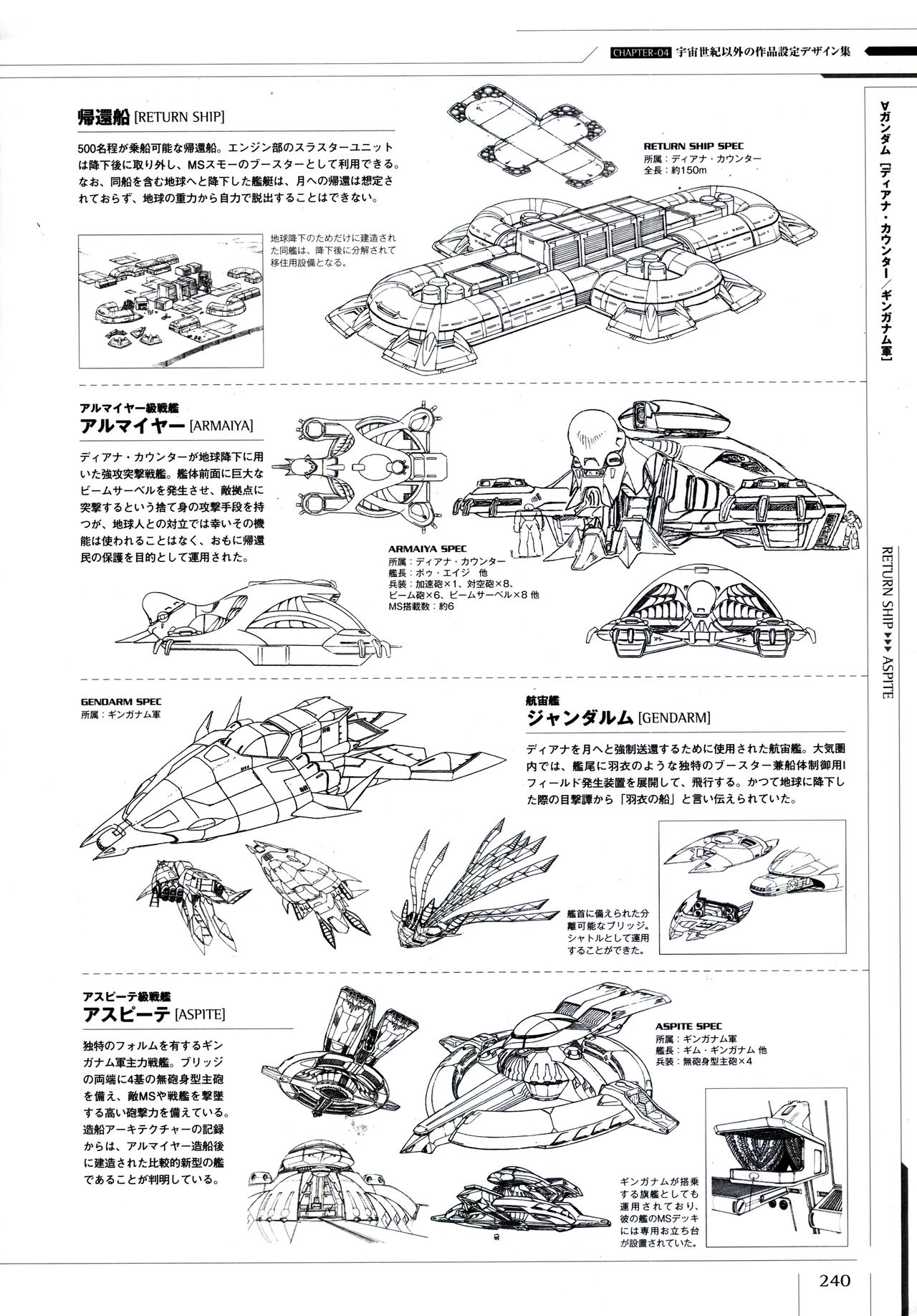 Mobile Suit Gundam - Ship & Aerospace Plane Encyclopedia - Revised Edition 245