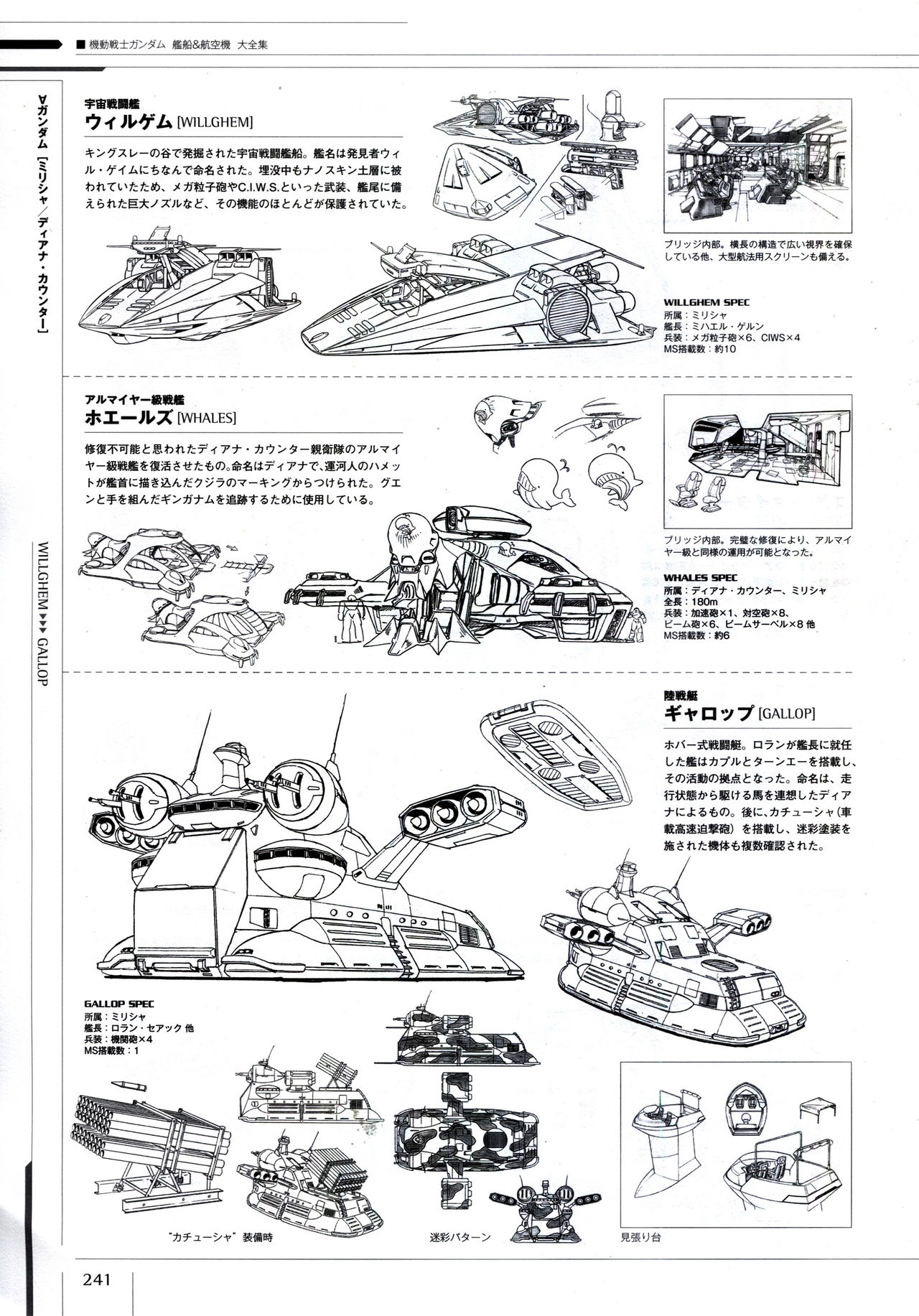 Mobile Suit Gundam - Ship & Aerospace Plane Encyclopedia - Revised Edition 246