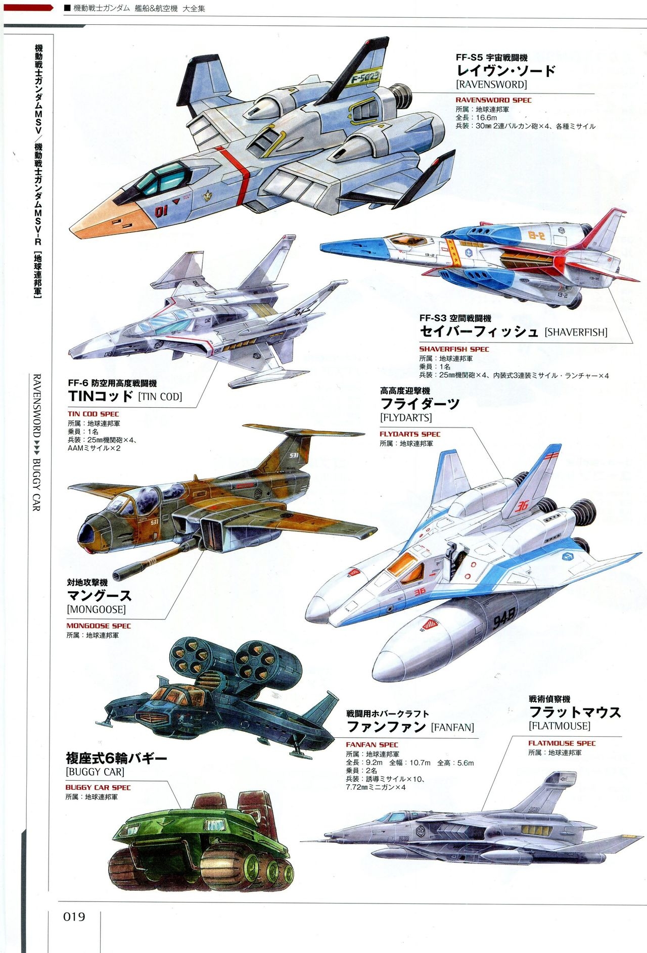 Mobile Suit Gundam - Ship & Aerospace Plane Encyclopedia - Revised Edition 24