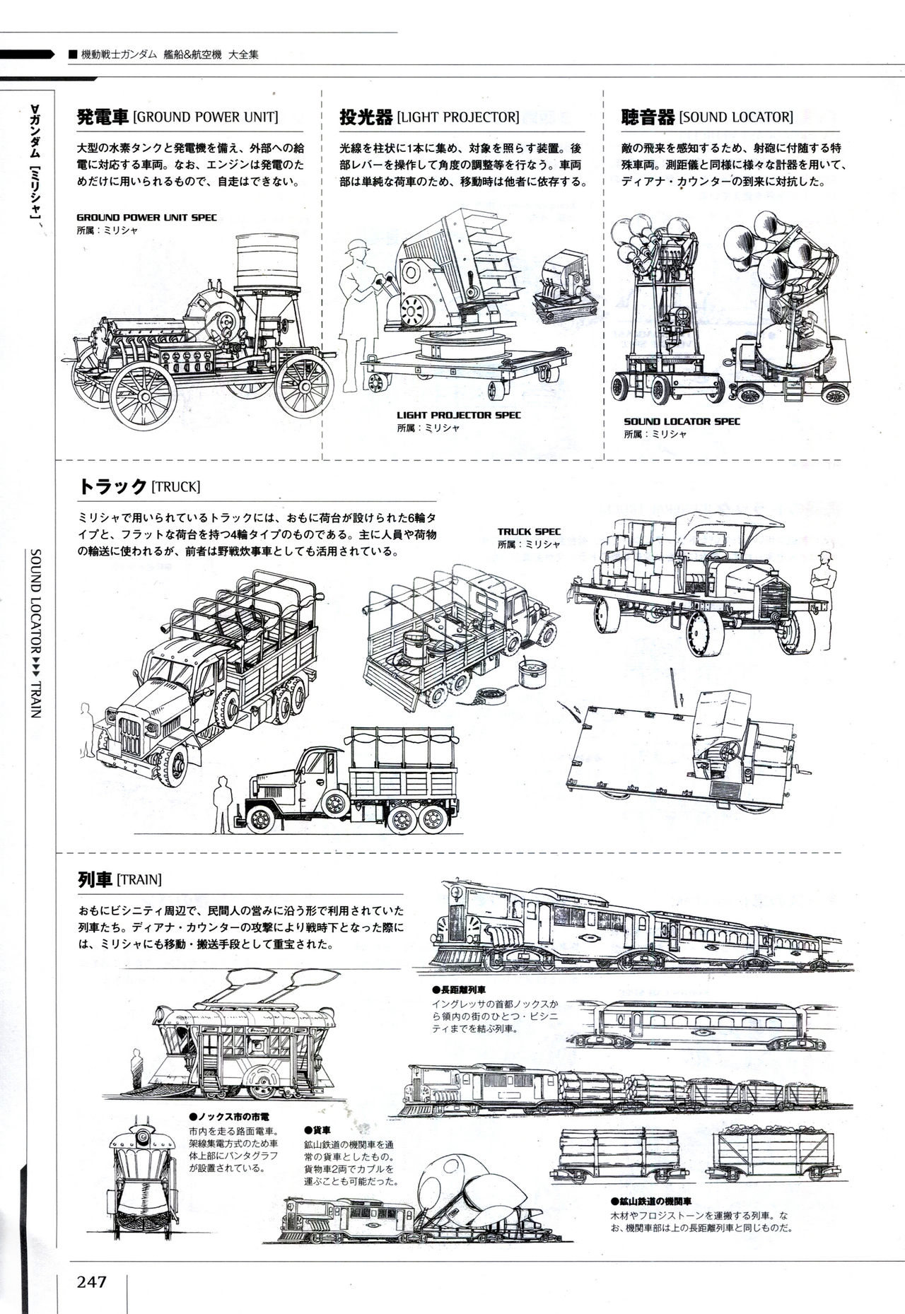 Mobile Suit Gundam - Ship & Aerospace Plane Encyclopedia - Revised Edition 252
