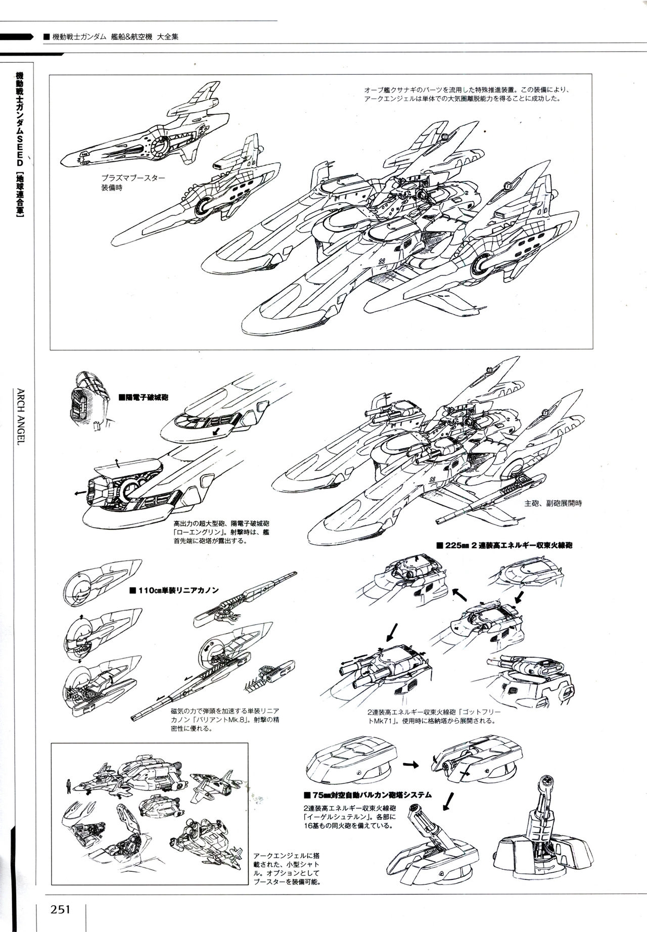Mobile Suit Gundam - Ship & Aerospace Plane Encyclopedia - Revised Edition 256