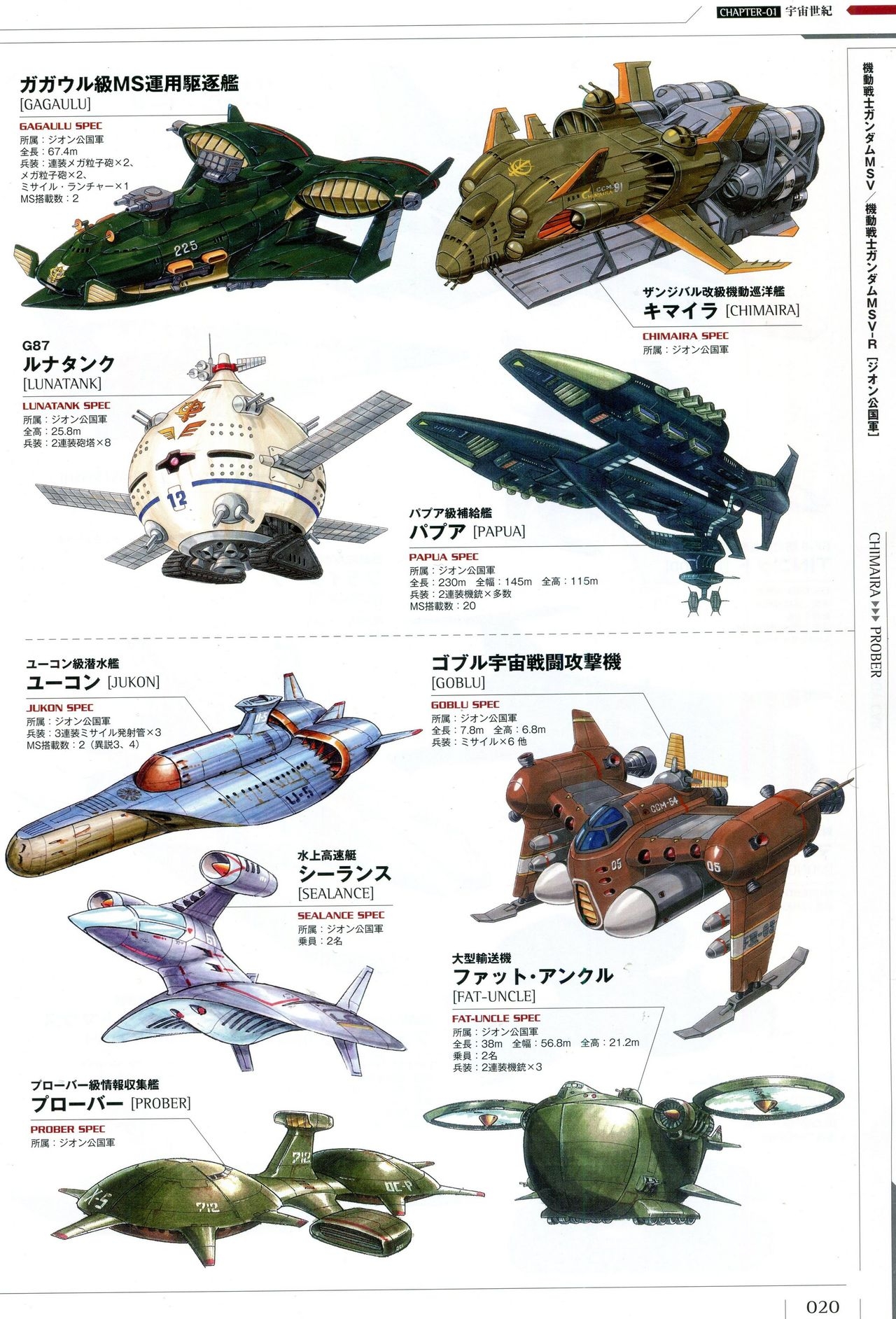 Mobile Suit Gundam - Ship & Aerospace Plane Encyclopedia - Revised Edition 25