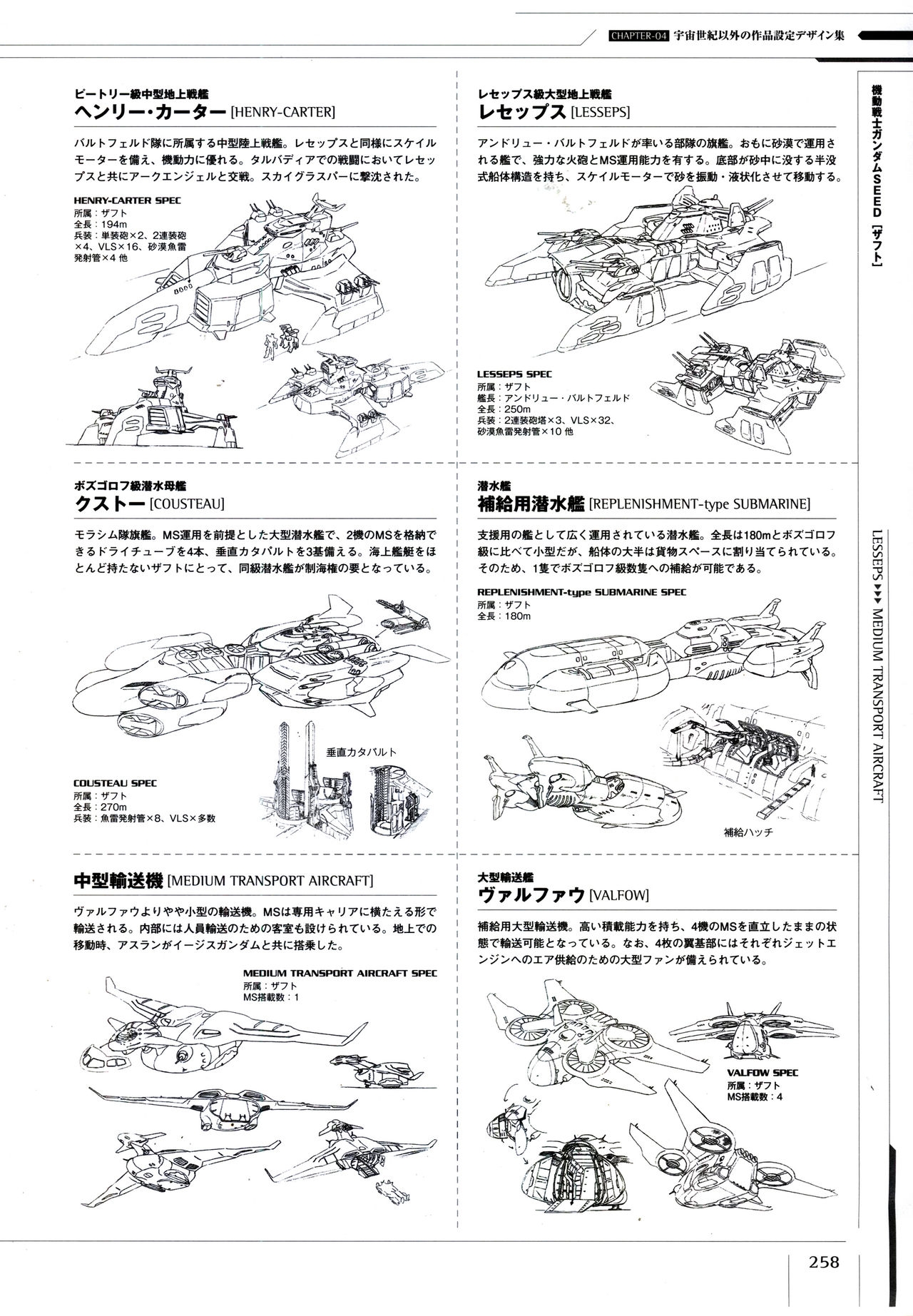 Mobile Suit Gundam - Ship & Aerospace Plane Encyclopedia - Revised Edition 263