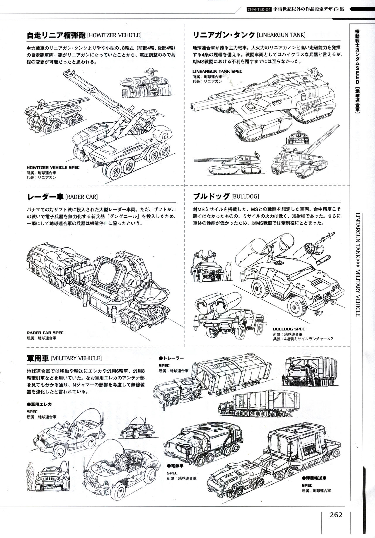 Mobile Suit Gundam - Ship & Aerospace Plane Encyclopedia - Revised Edition 267