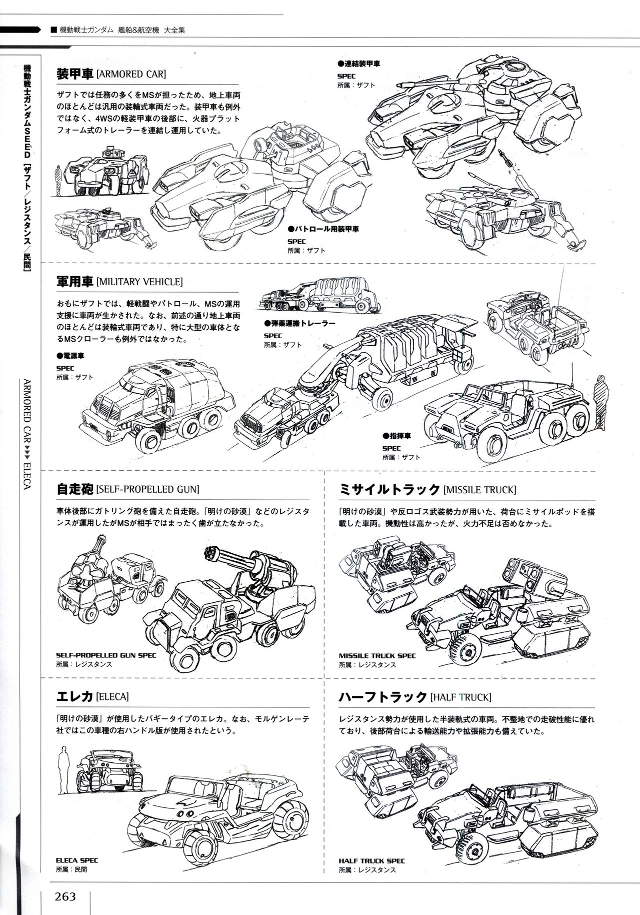 Mobile Suit Gundam - Ship & Aerospace Plane Encyclopedia - Revised Edition 268