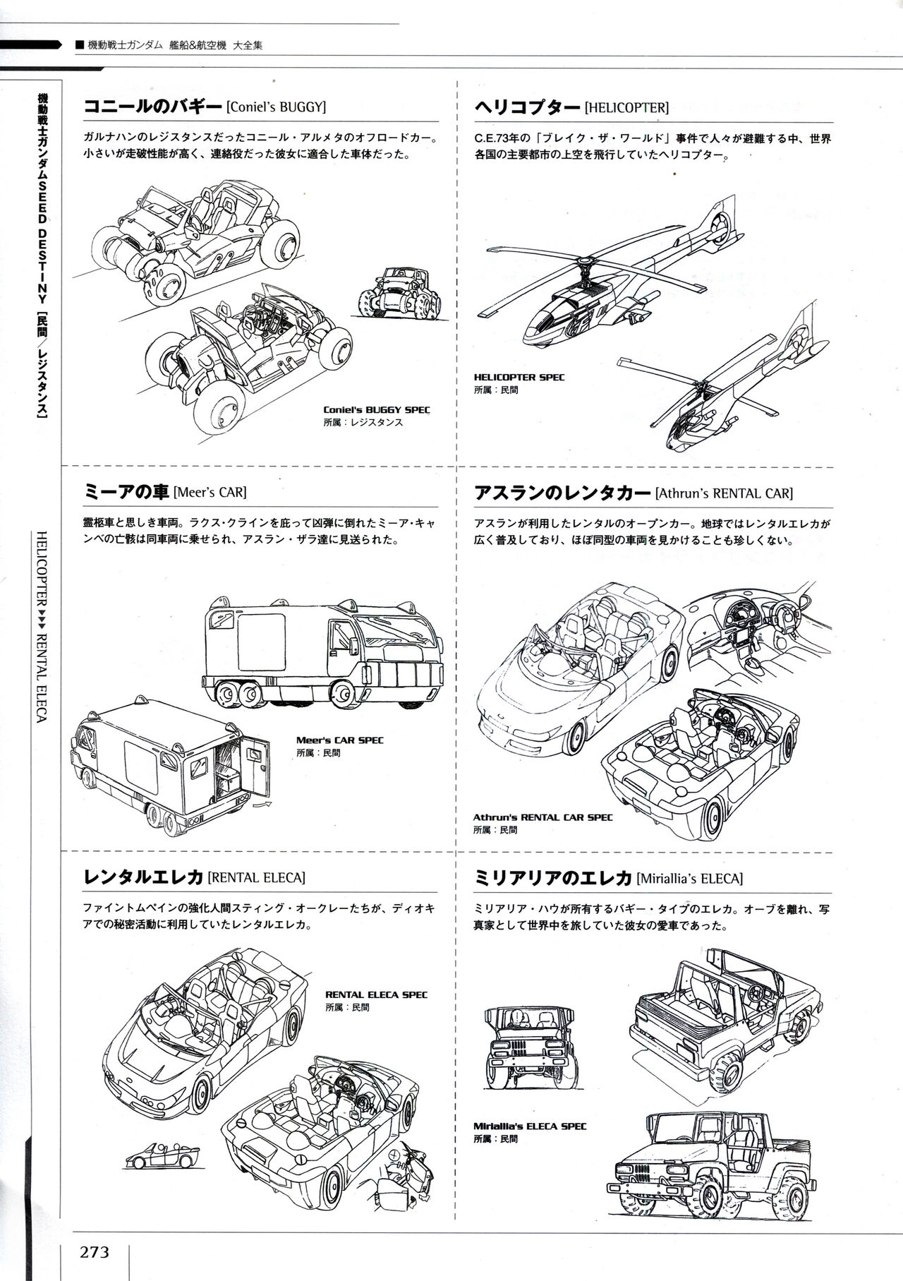 Mobile Suit Gundam - Ship & Aerospace Plane Encyclopedia - Revised Edition 278