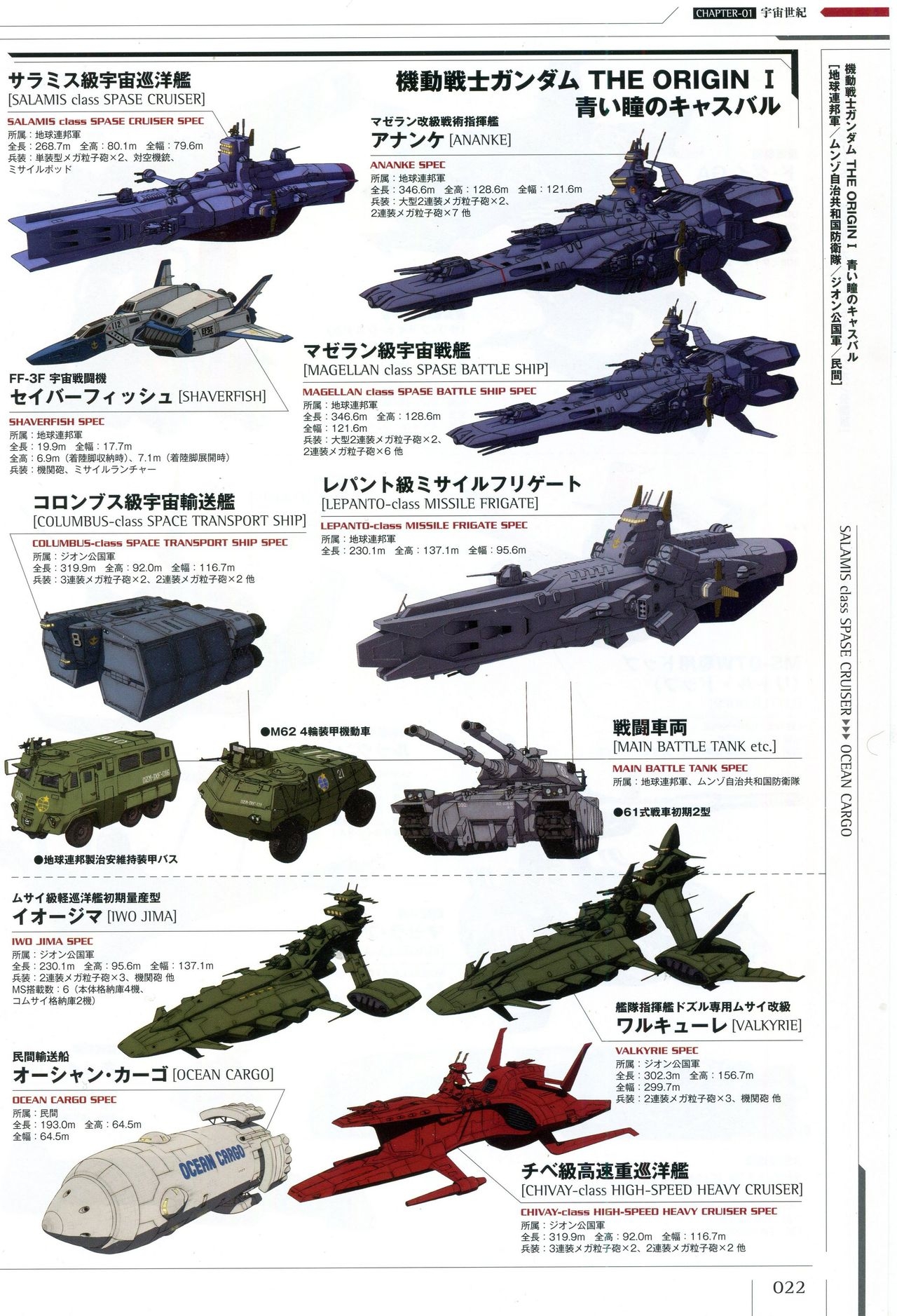 Mobile Suit Gundam - Ship & Aerospace Plane Encyclopedia - Revised Edition 27