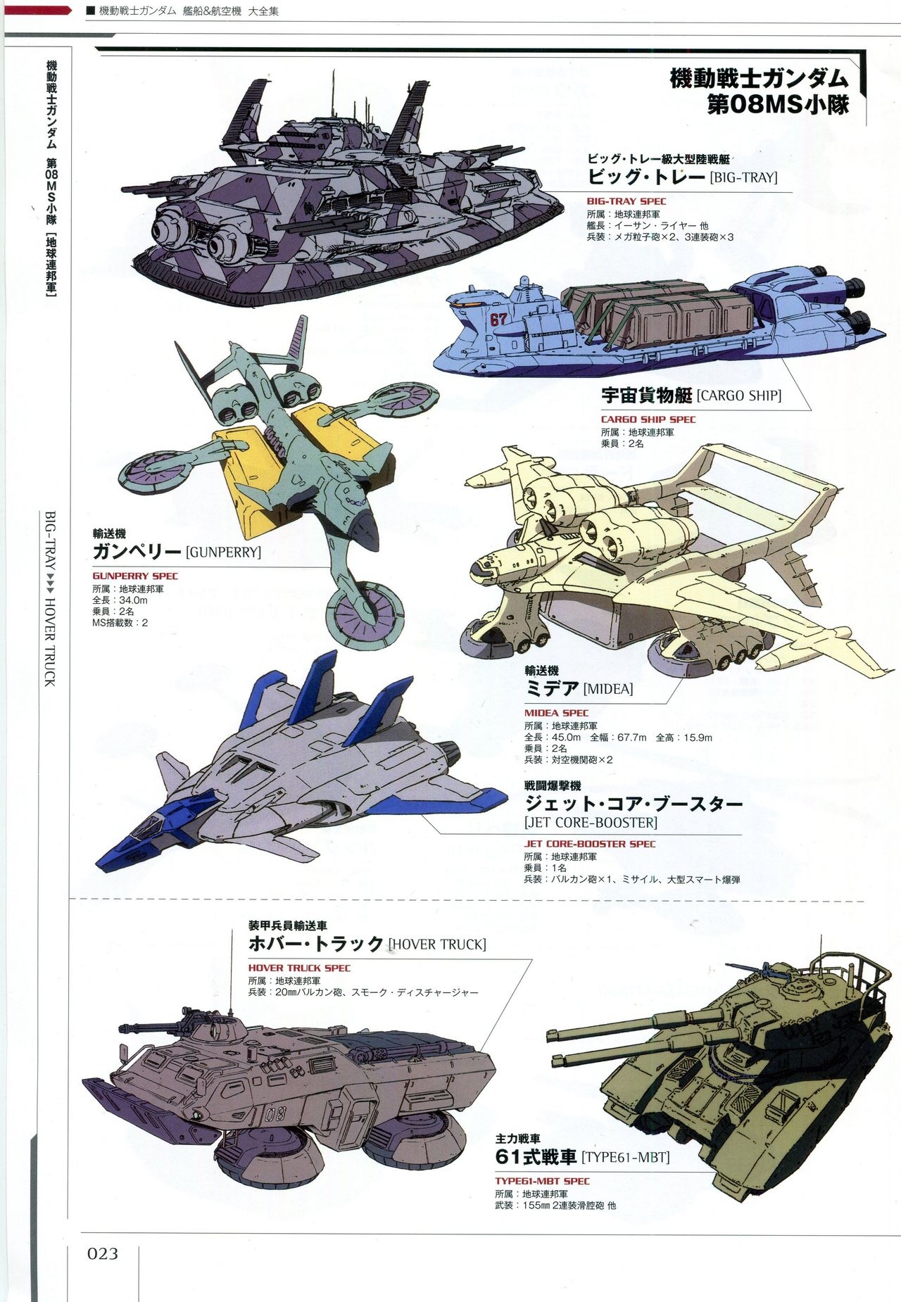 Mobile Suit Gundam - Ship & Aerospace Plane Encyclopedia - Revised Edition 28