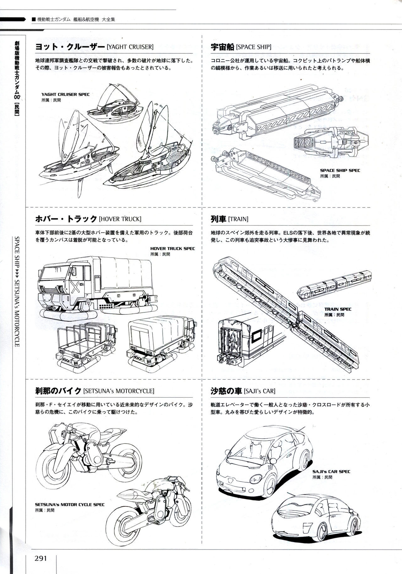 Mobile Suit Gundam - Ship & Aerospace Plane Encyclopedia - Revised Edition 296