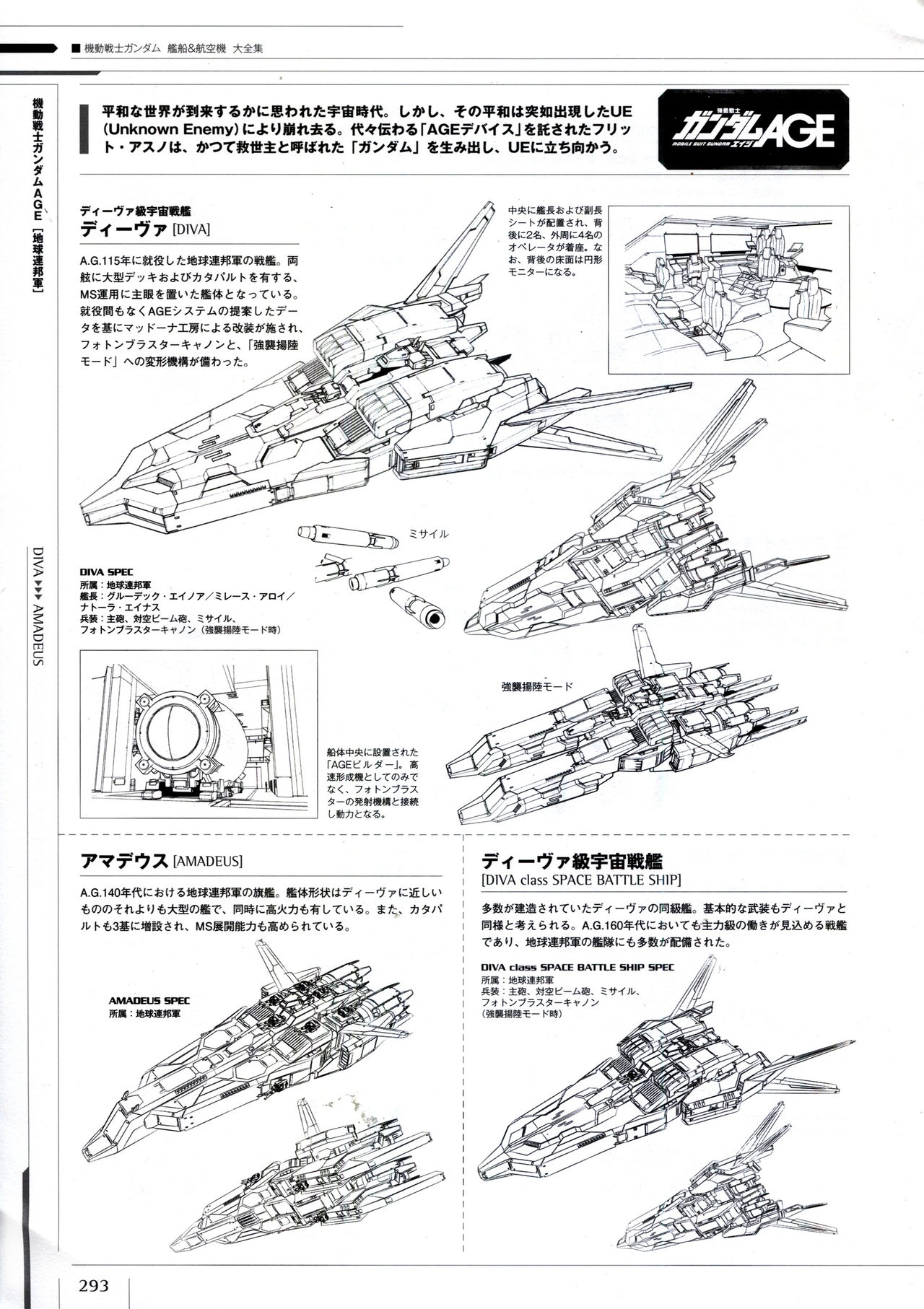 Mobile Suit Gundam - Ship & Aerospace Plane Encyclopedia - Revised Edition 298