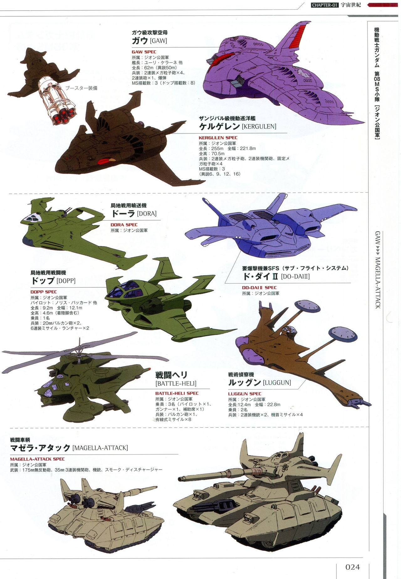 Mobile Suit Gundam - Ship & Aerospace Plane Encyclopedia - Revised Edition 29