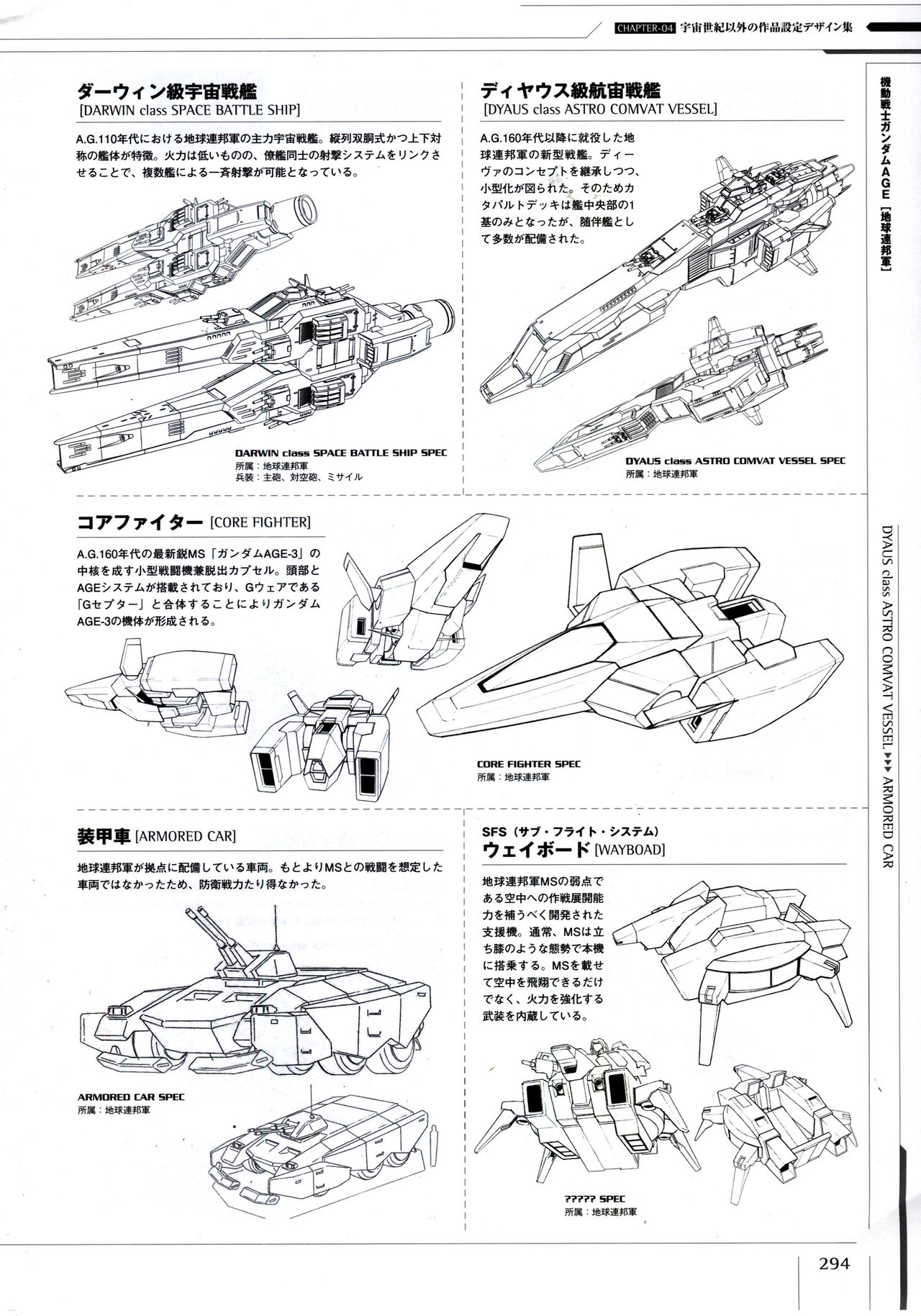 Mobile Suit Gundam - Ship & Aerospace Plane Encyclopedia - Revised Edition 299