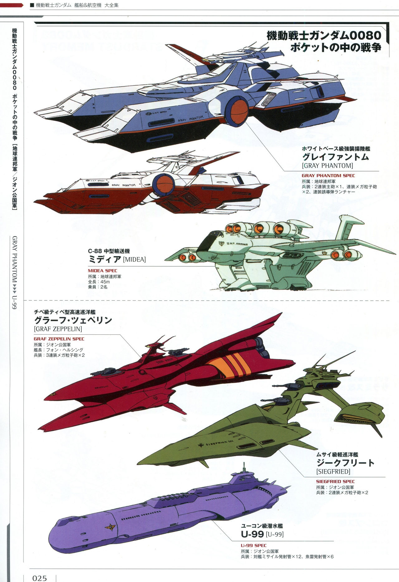 Mobile Suit Gundam - Ship & Aerospace Plane Encyclopedia - Revised Edition 30
