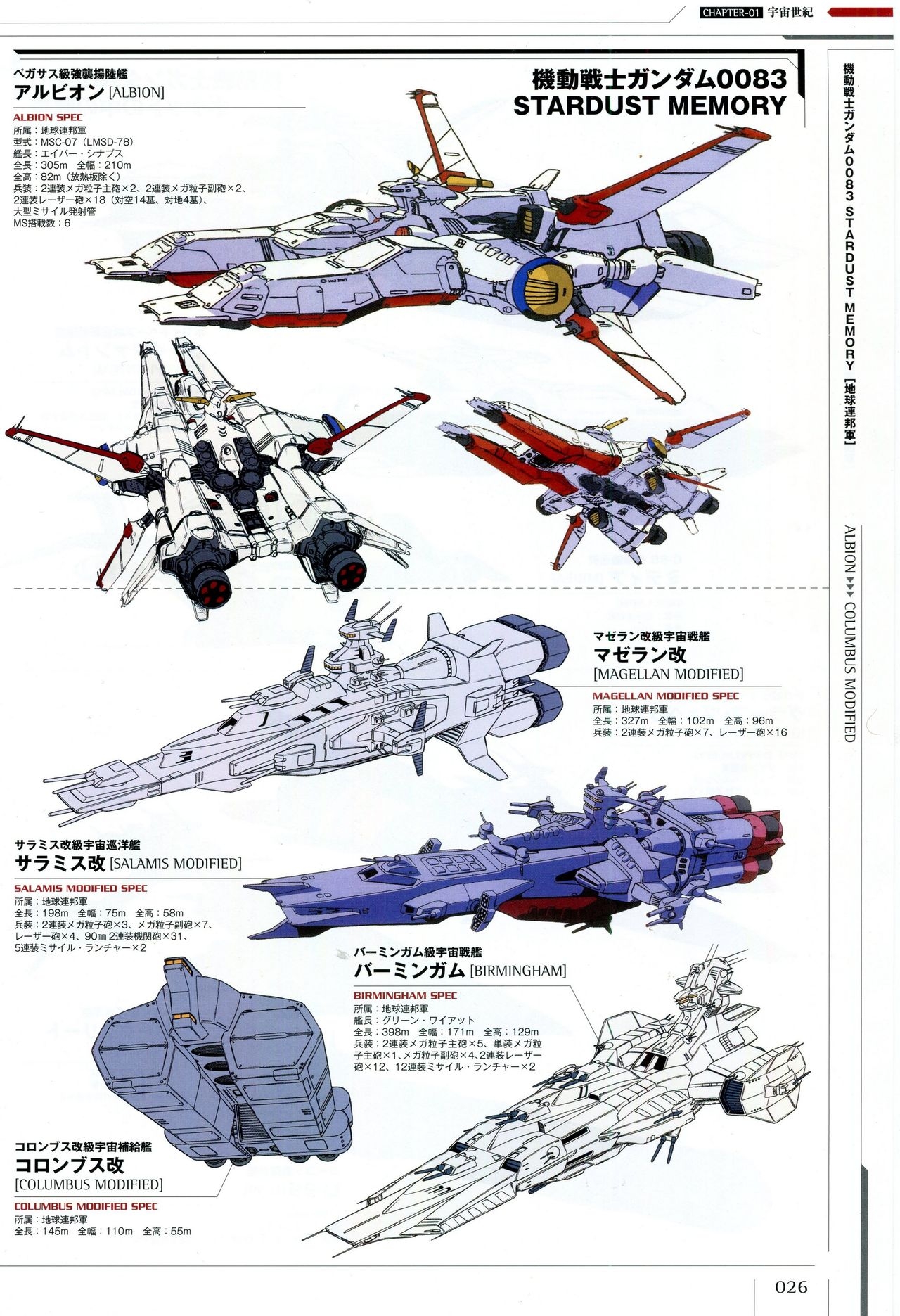 Mobile Suit Gundam - Ship & Aerospace Plane Encyclopedia - Revised Edition 31