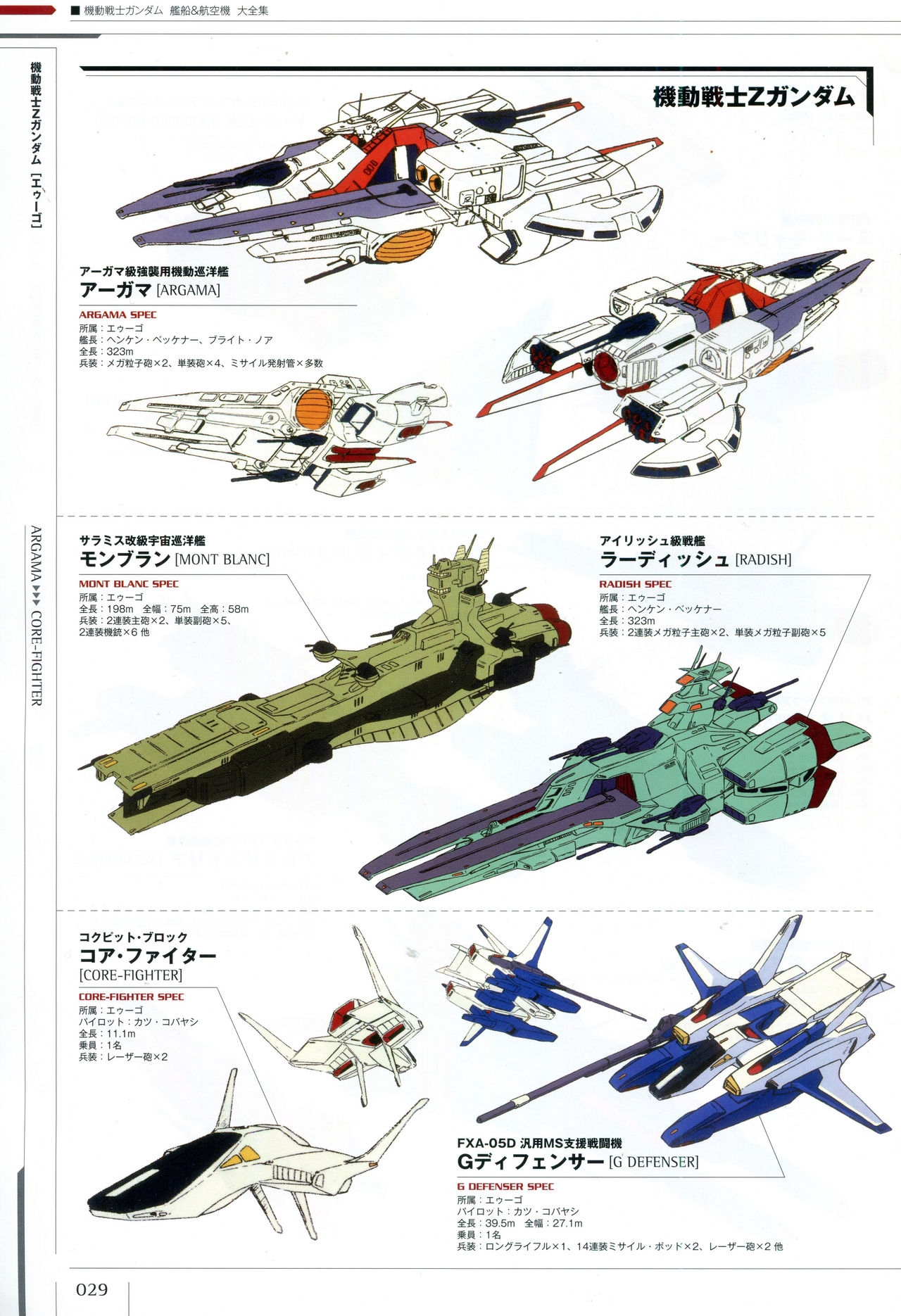 Mobile Suit Gundam - Ship & Aerospace Plane Encyclopedia - Revised Edition 34