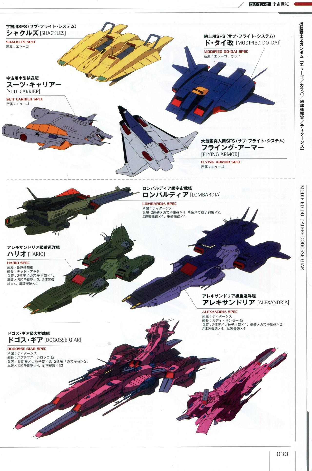 Mobile Suit Gundam - Ship & Aerospace Plane Encyclopedia - Revised Edition 35