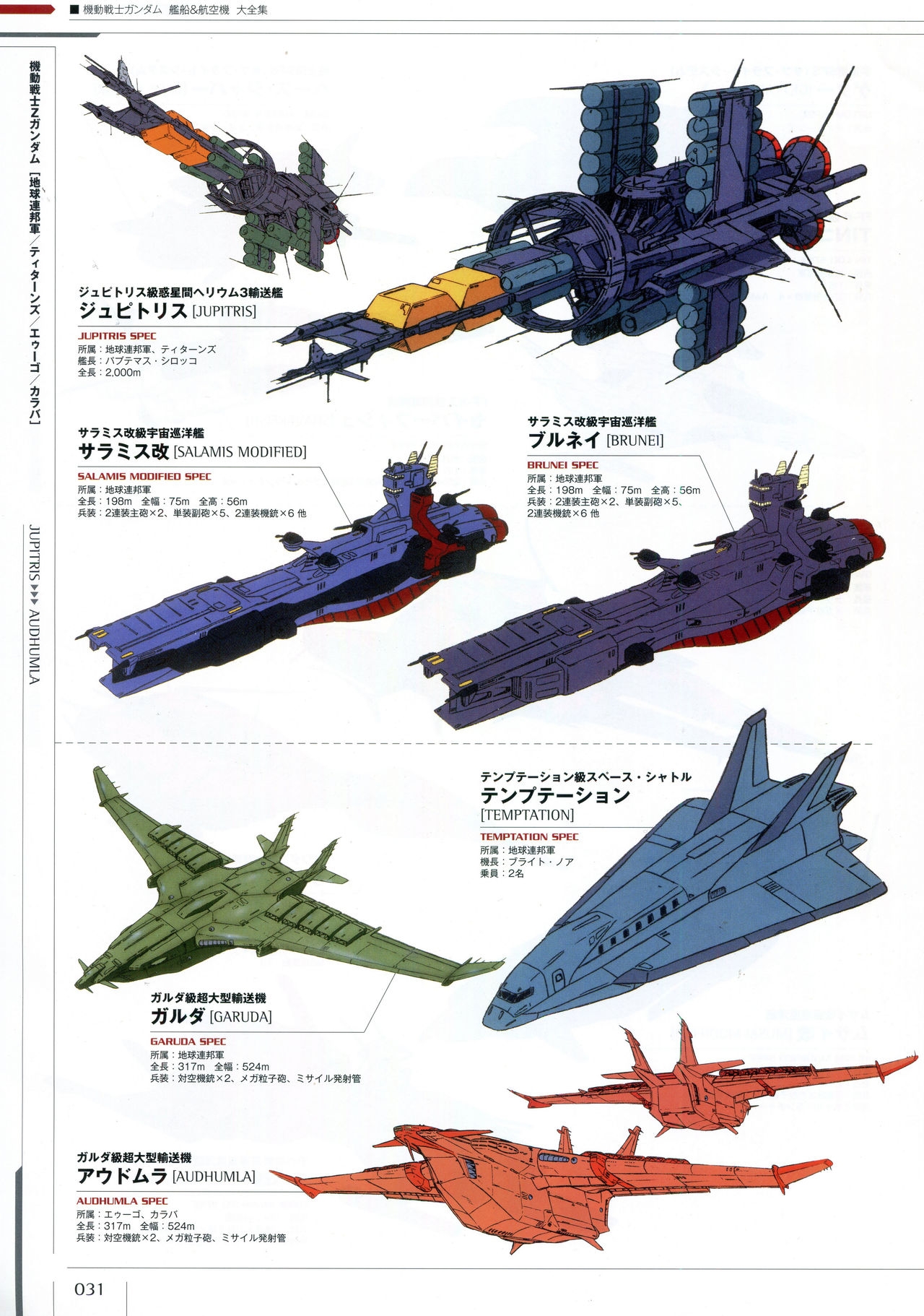 Mobile Suit Gundam - Ship & Aerospace Plane Encyclopedia - Revised Edition 36