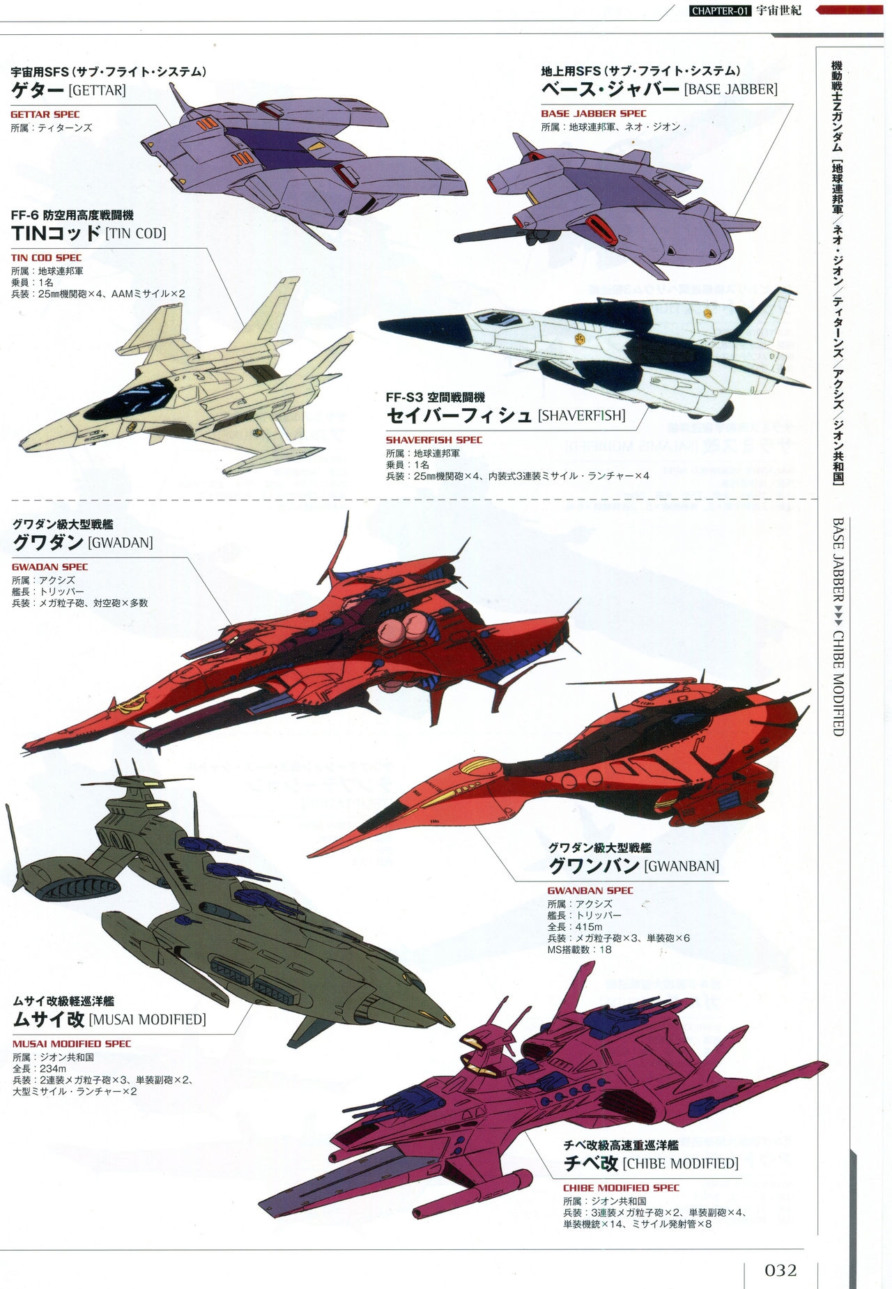 Mobile Suit Gundam - Ship & Aerospace Plane Encyclopedia - Revised Edition 37