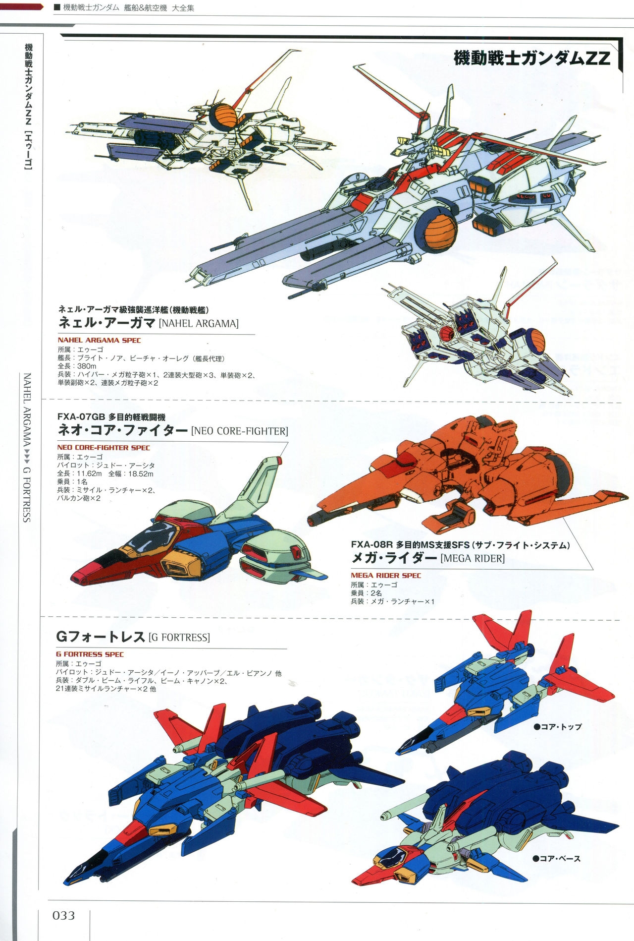 Mobile Suit Gundam - Ship & Aerospace Plane Encyclopedia - Revised Edition 38