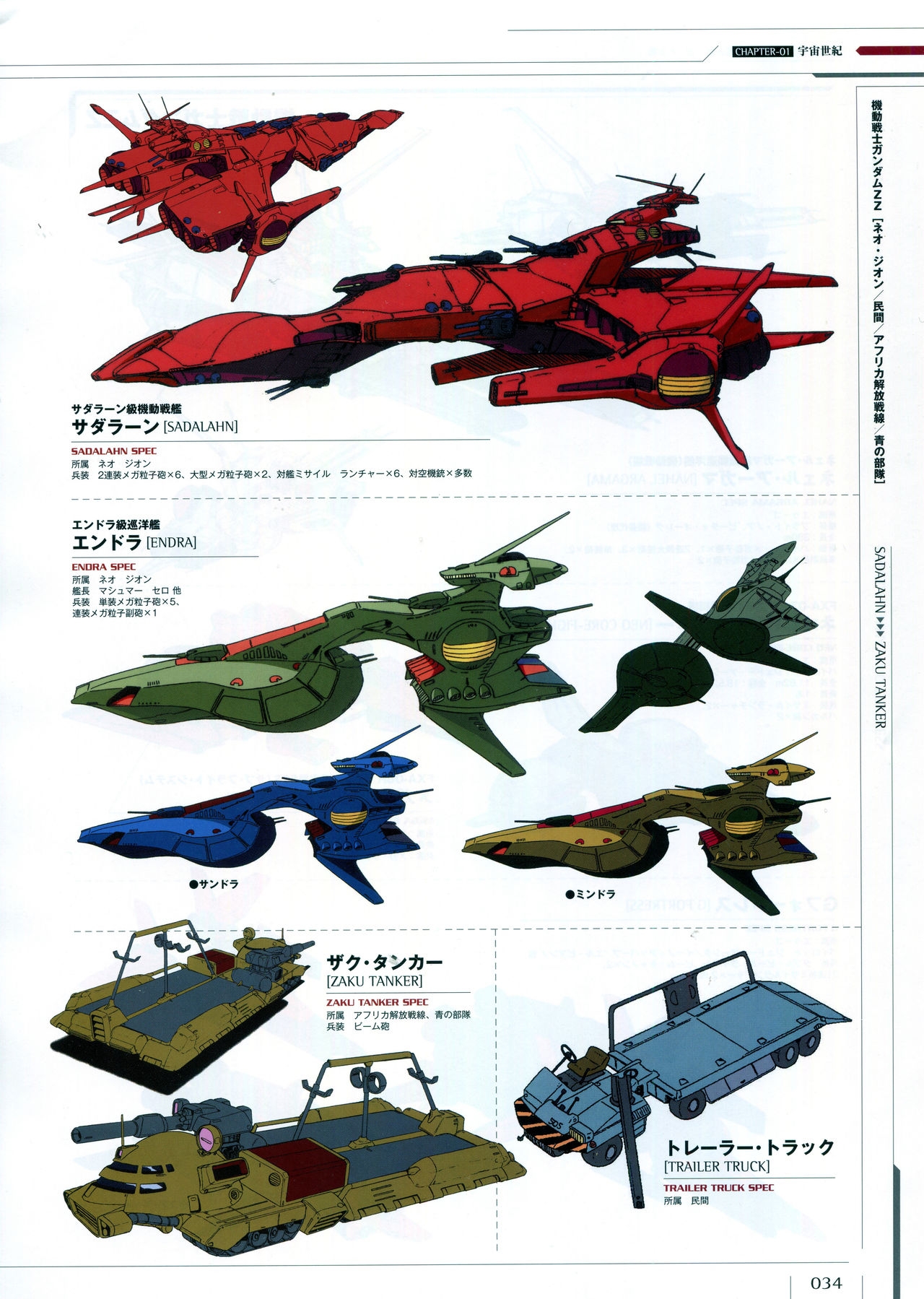 Mobile Suit Gundam - Ship & Aerospace Plane Encyclopedia - Revised Edition 39