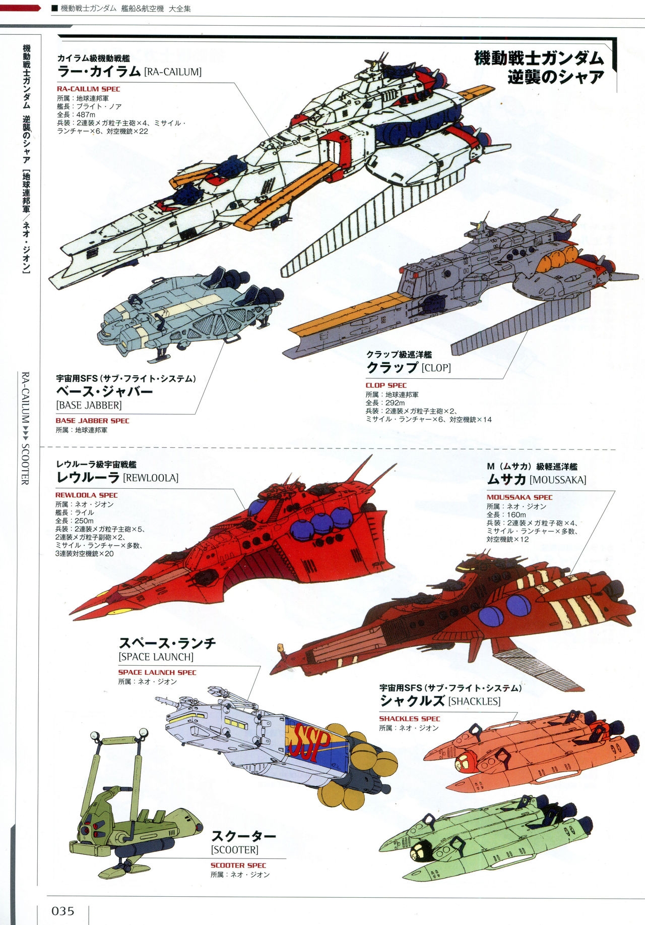 Mobile Suit Gundam - Ship & Aerospace Plane Encyclopedia - Revised Edition 40