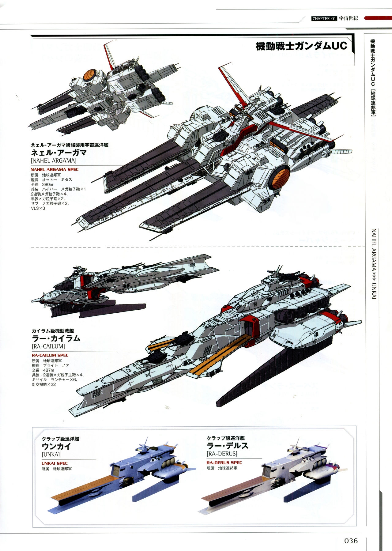 Mobile Suit Gundam - Ship & Aerospace Plane Encyclopedia - Revised Edition 41