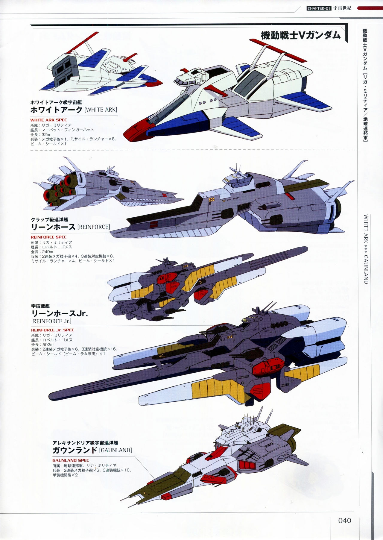 Mobile Suit Gundam - Ship & Aerospace Plane Encyclopedia - Revised Edition 45
