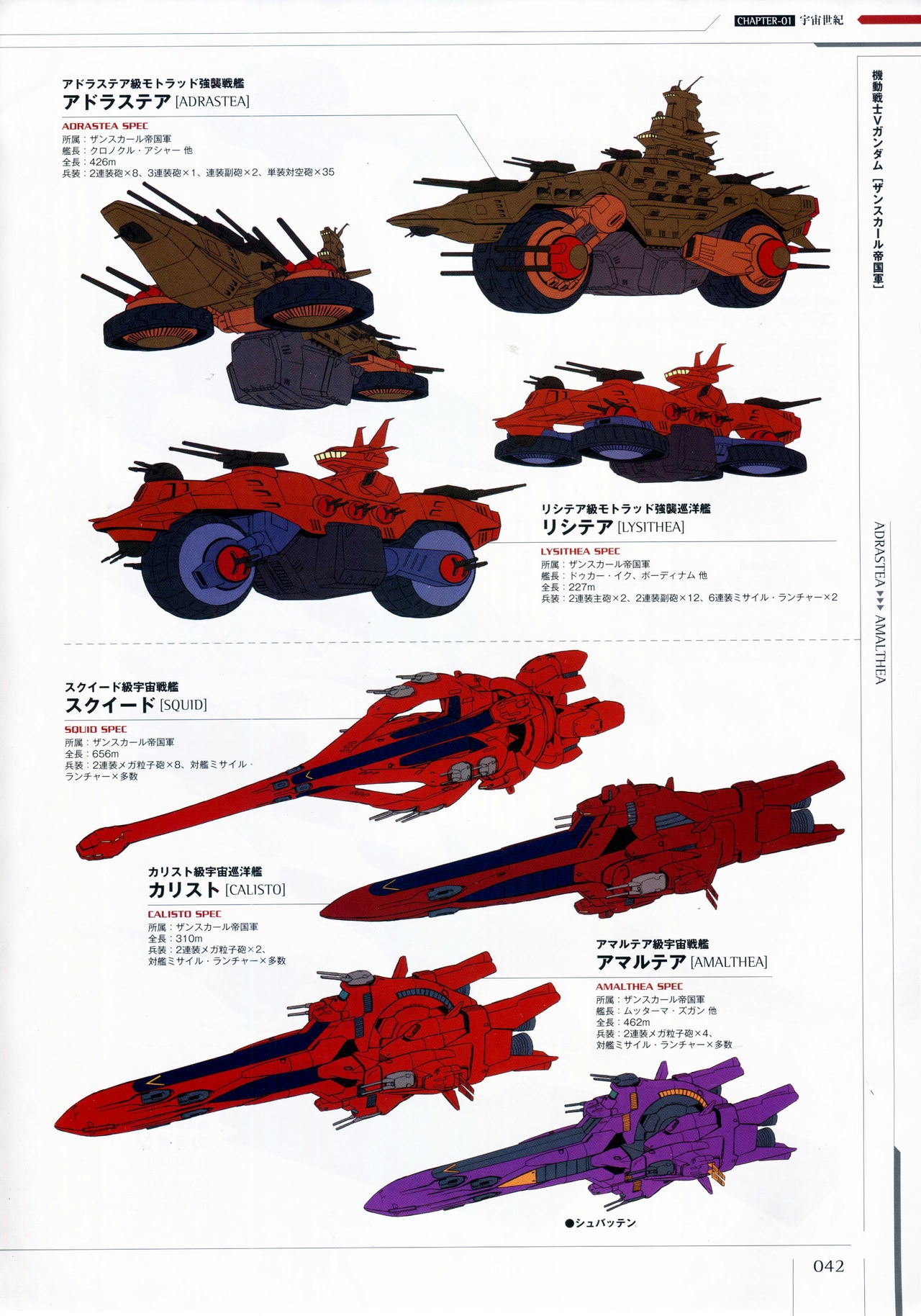 Mobile Suit Gundam - Ship & Aerospace Plane Encyclopedia - Revised Edition 47