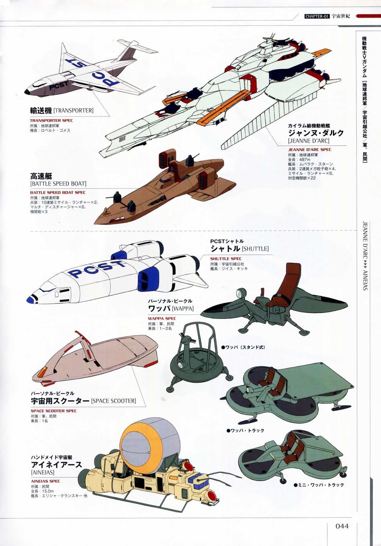 Mobile Suit Gundam - Ship & Aerospace Plane Encyclopedia - Revised Edition 49