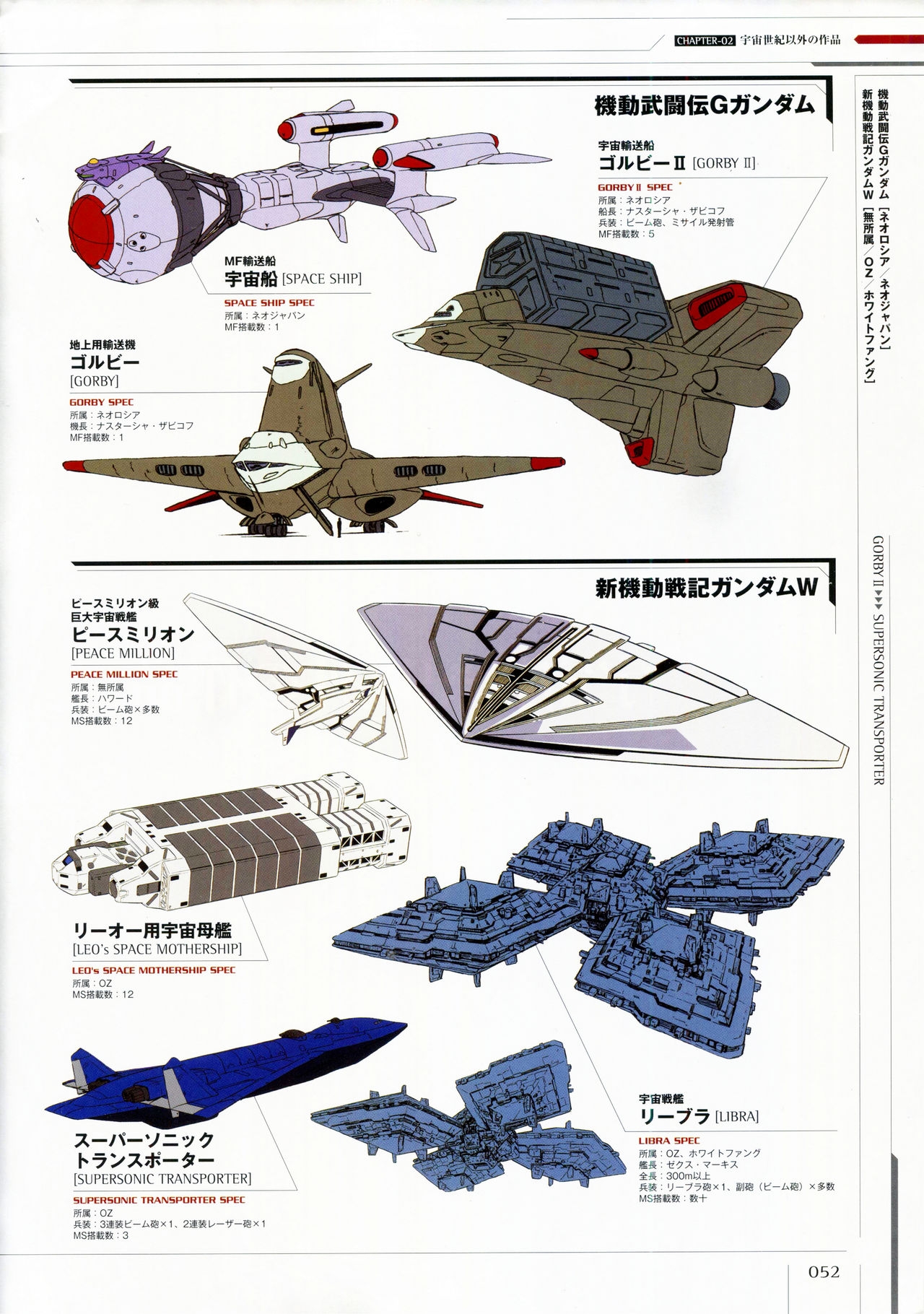 Mobile Suit Gundam - Ship & Aerospace Plane Encyclopedia - Revised Edition 57