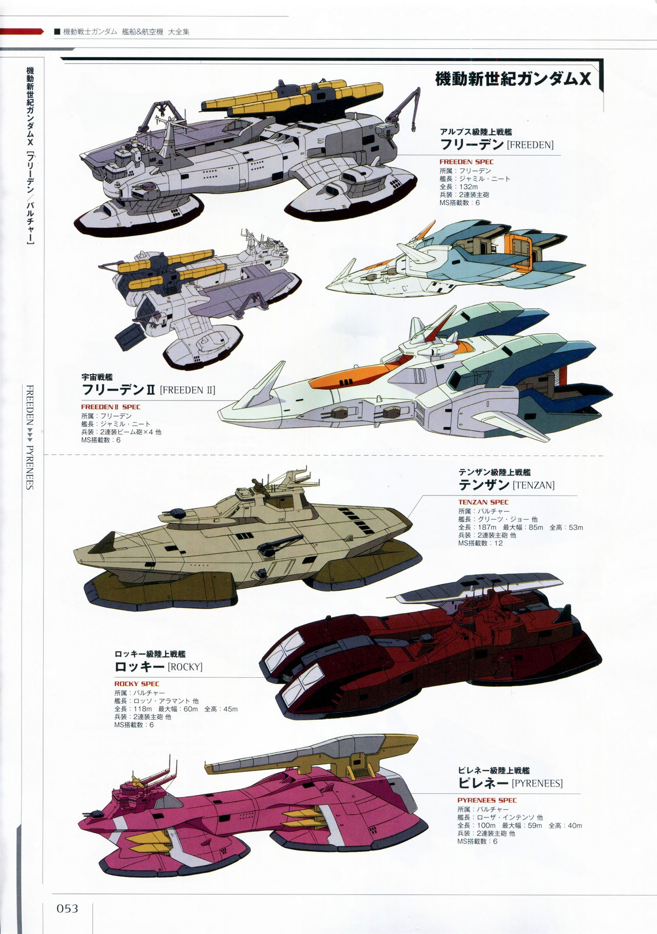 Mobile Suit Gundam - Ship & Aerospace Plane Encyclopedia - Revised Edition 58