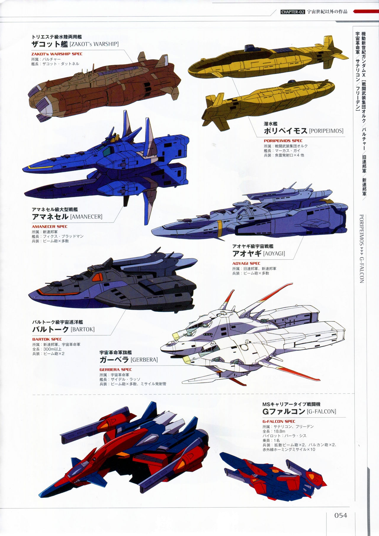 Mobile Suit Gundam - Ship & Aerospace Plane Encyclopedia - Revised Edition 59