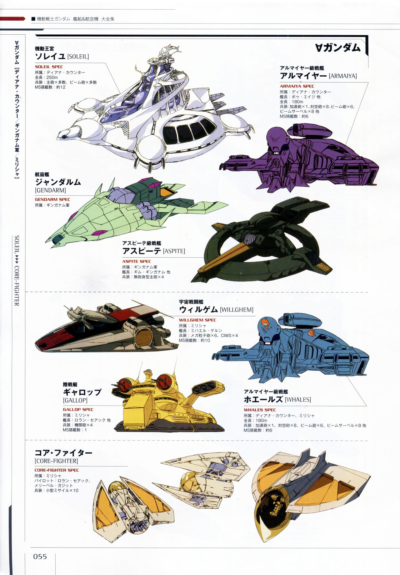 Mobile Suit Gundam - Ship & Aerospace Plane Encyclopedia - Revised Edition 60
