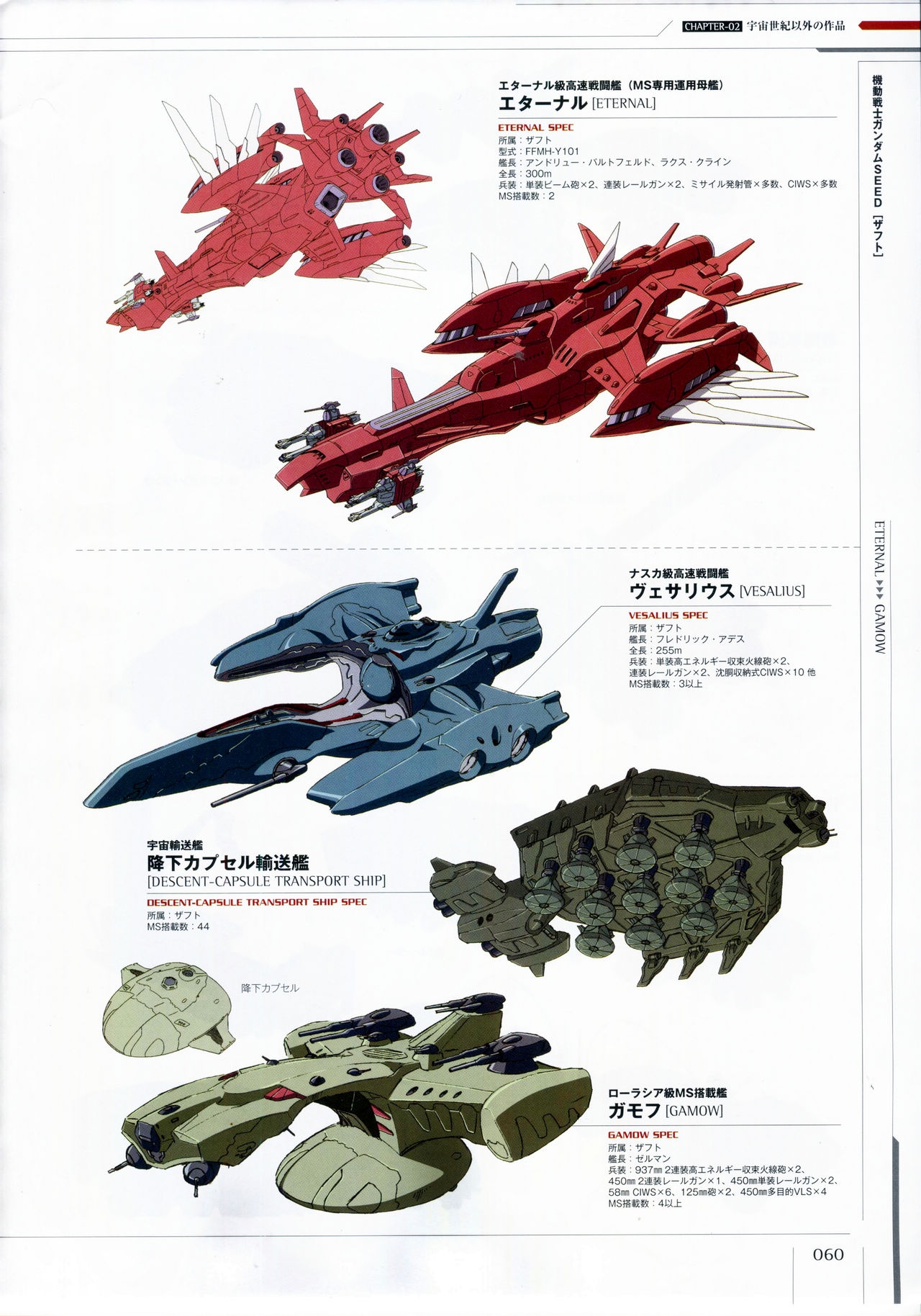 Mobile Suit Gundam - Ship & Aerospace Plane Encyclopedia - Revised Edition 65