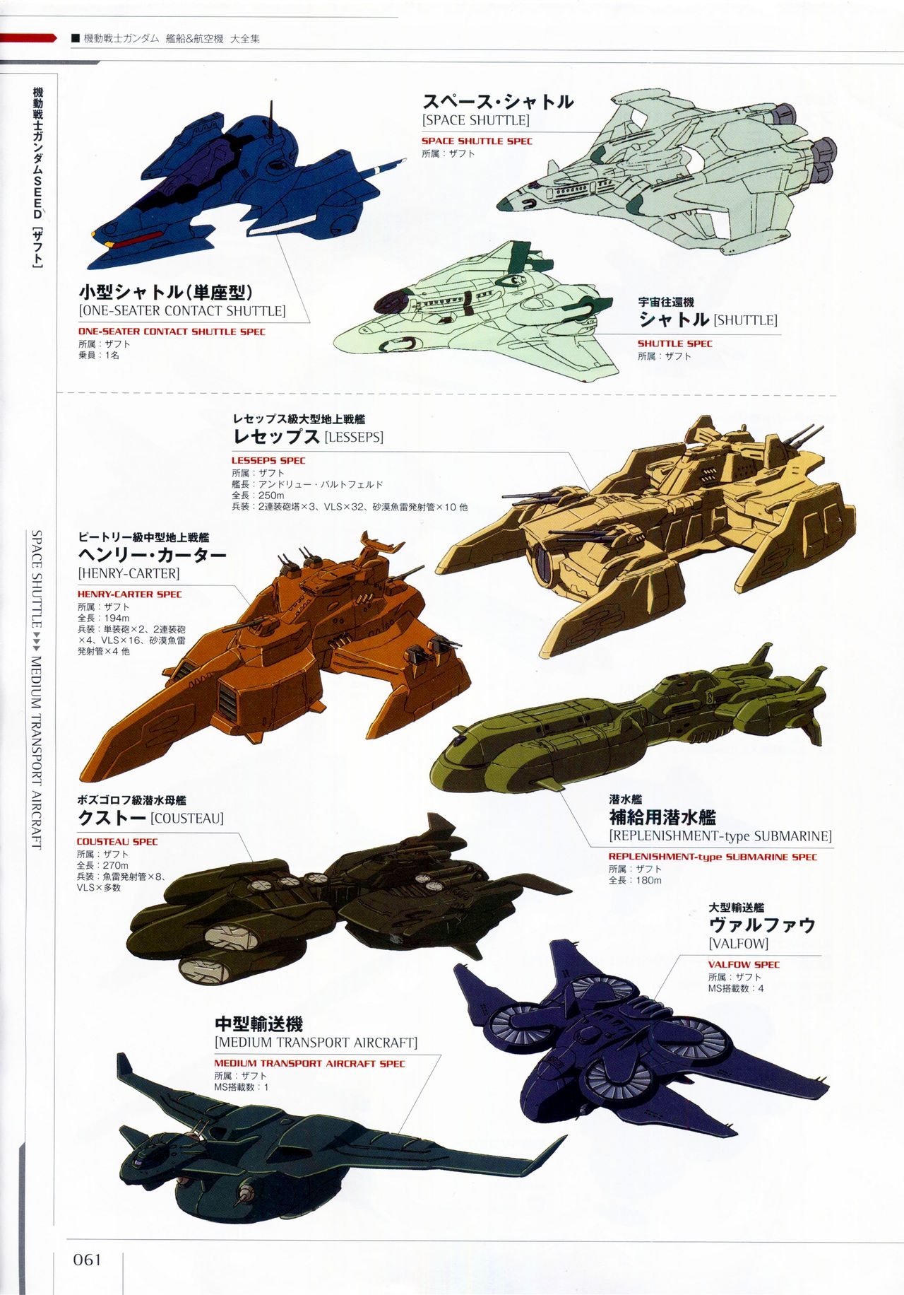 Mobile Suit Gundam - Ship & Aerospace Plane Encyclopedia - Revised Edition 66
