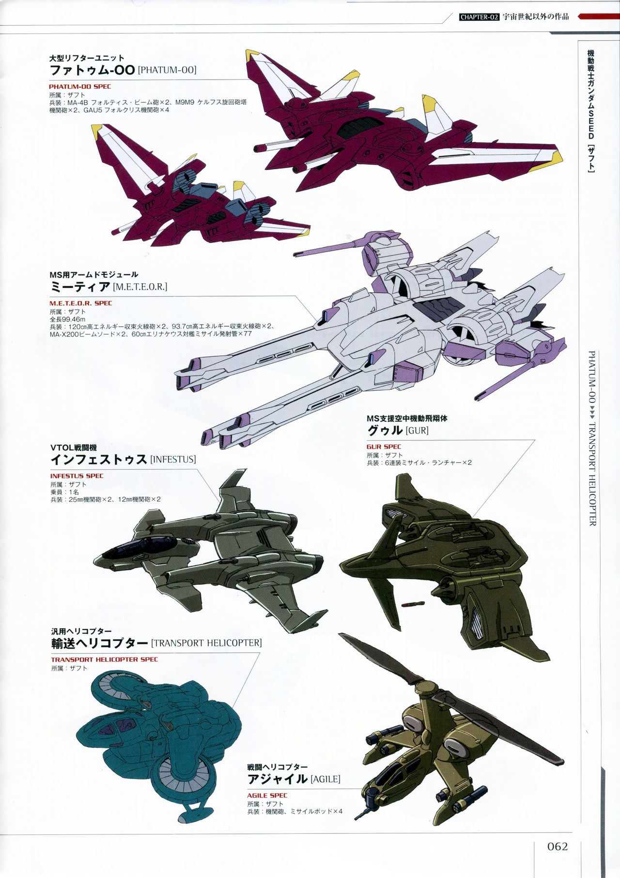 Mobile Suit Gundam - Ship & Aerospace Plane Encyclopedia - Revised Edition 67
