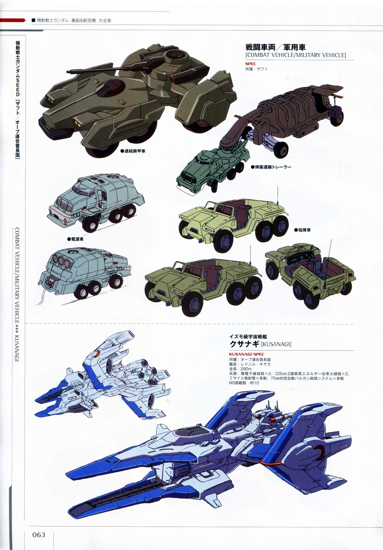 Mobile Suit Gundam - Ship & Aerospace Plane Encyclopedia - Revised Edition 68