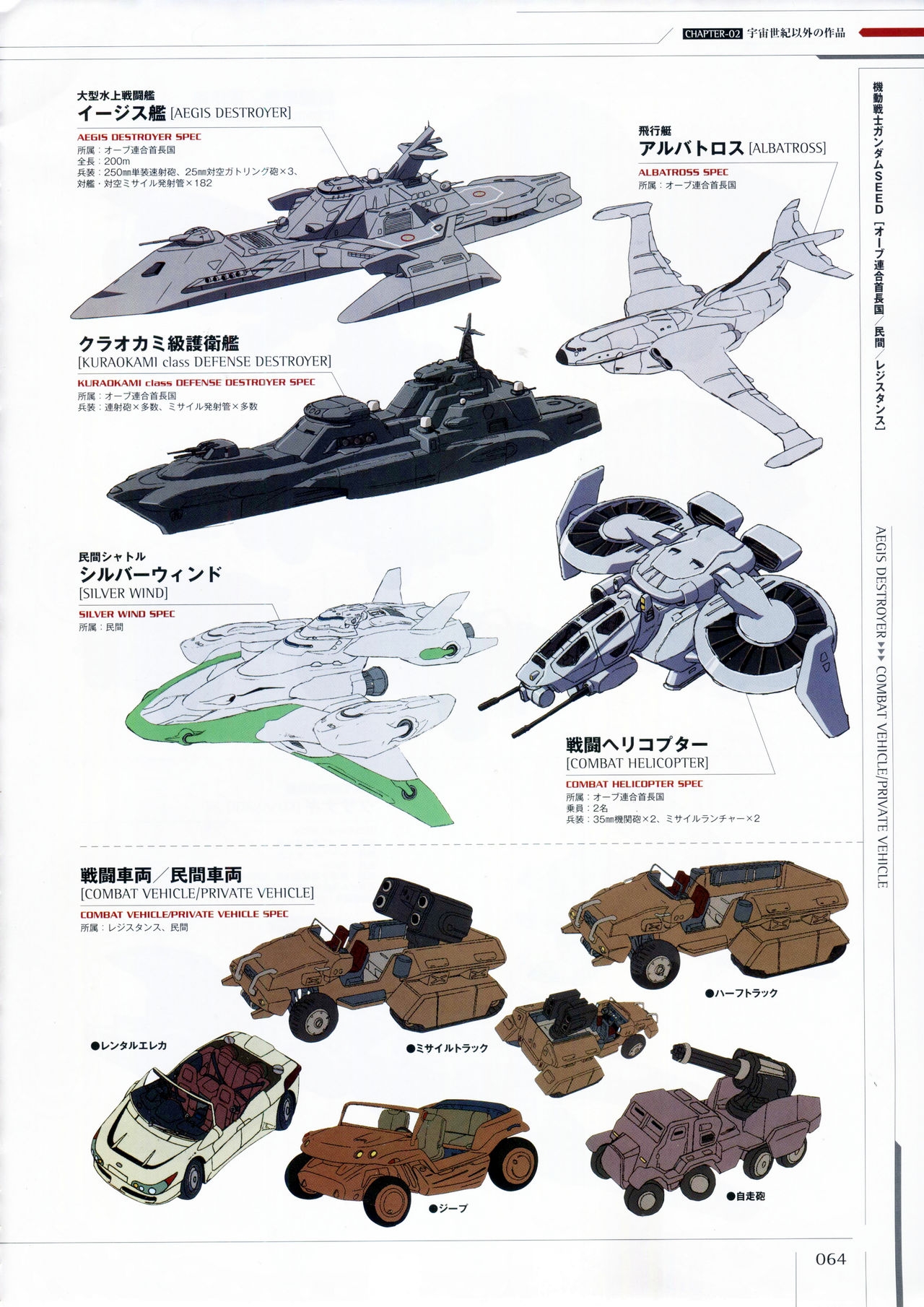 Mobile Suit Gundam - Ship & Aerospace Plane Encyclopedia - Revised Edition 69