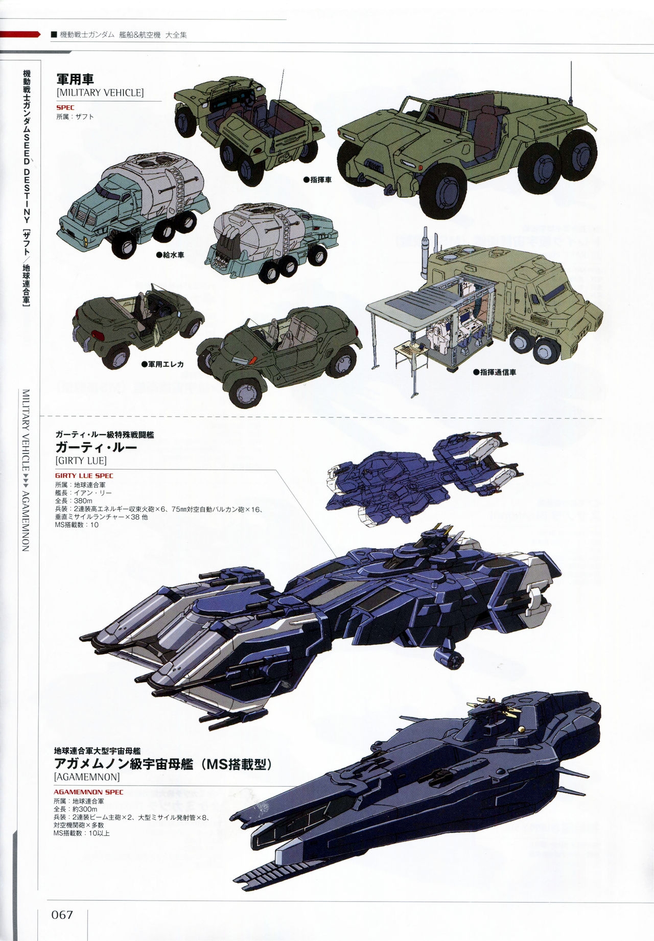 Mobile Suit Gundam - Ship & Aerospace Plane Encyclopedia - Revised Edition 72