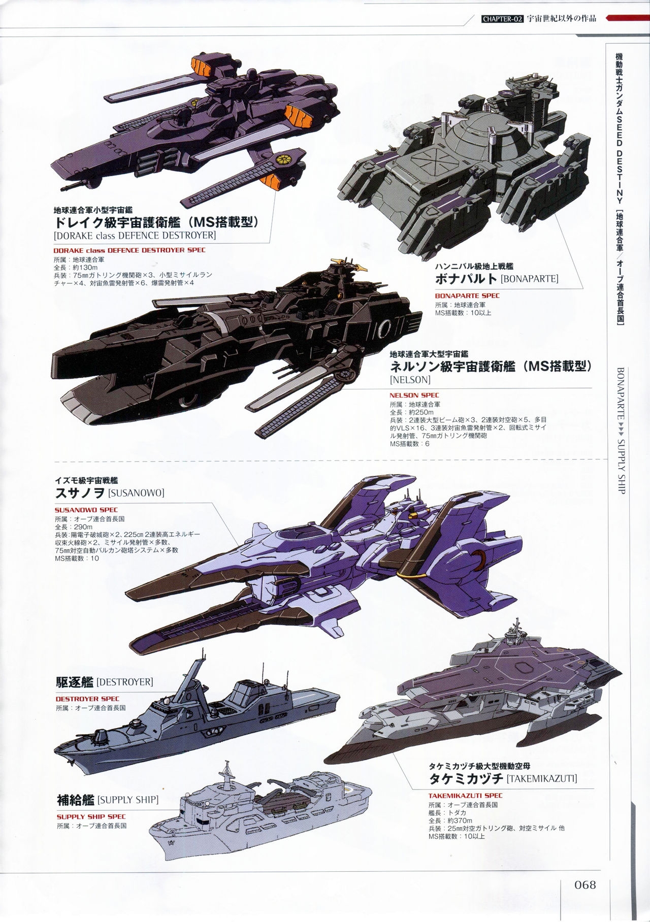 Mobile Suit Gundam - Ship & Aerospace Plane Encyclopedia - Revised Edition 73