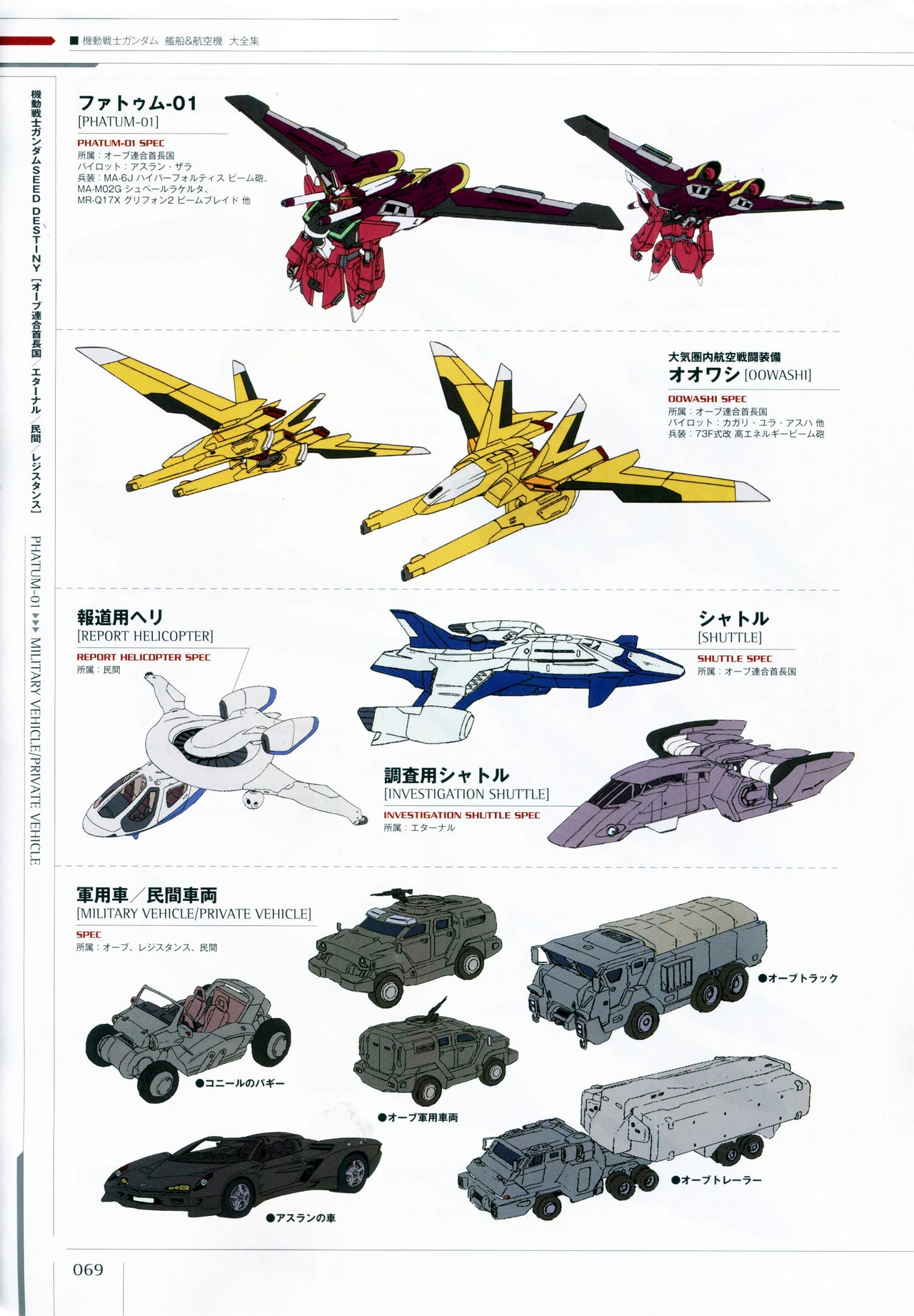 Mobile Suit Gundam - Ship & Aerospace Plane Encyclopedia - Revised Edition 74
