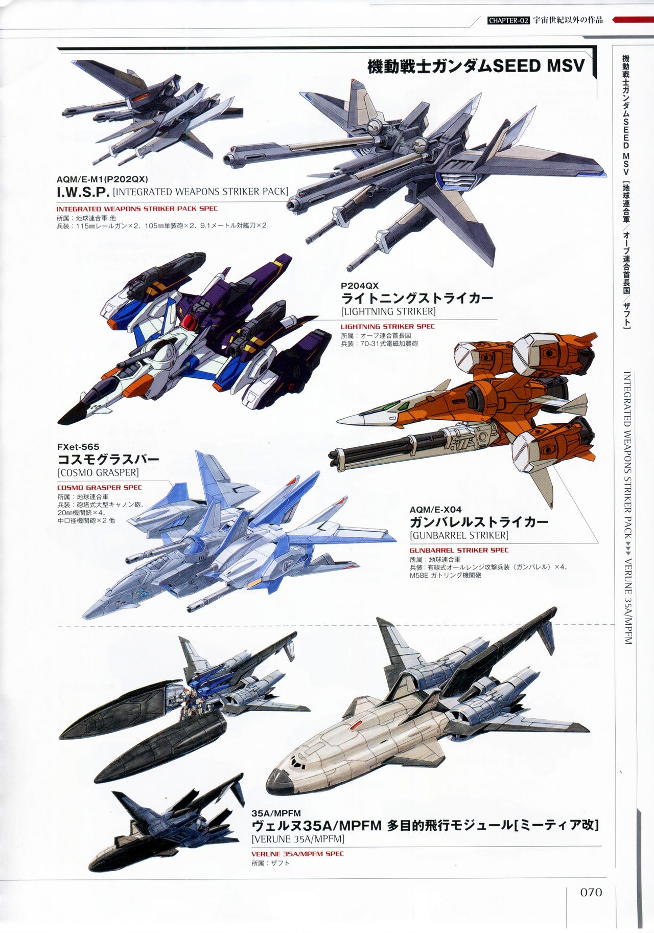 Mobile Suit Gundam - Ship & Aerospace Plane Encyclopedia - Revised Edition 75