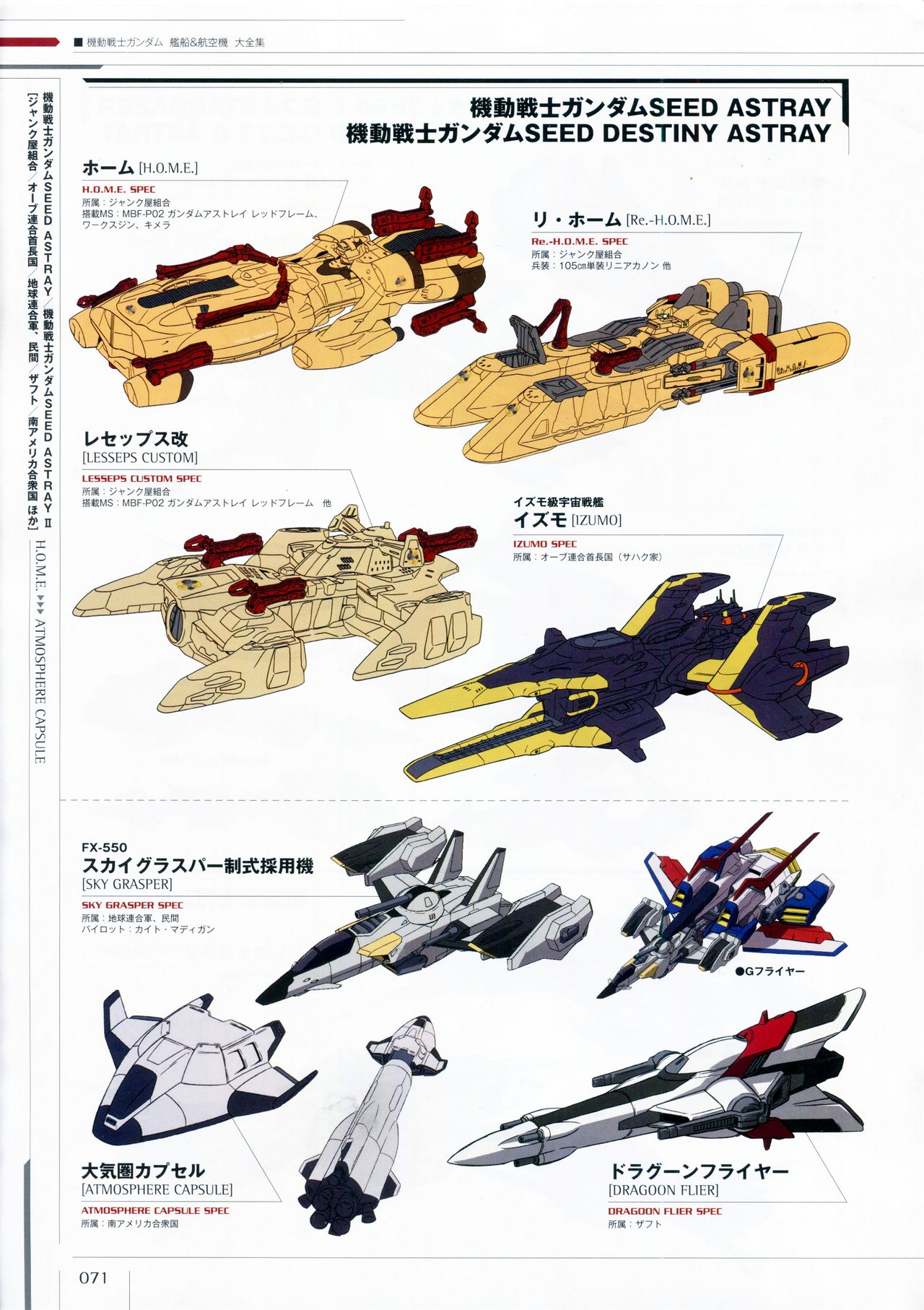 Mobile Suit Gundam - Ship & Aerospace Plane Encyclopedia - Revised Edition 76
