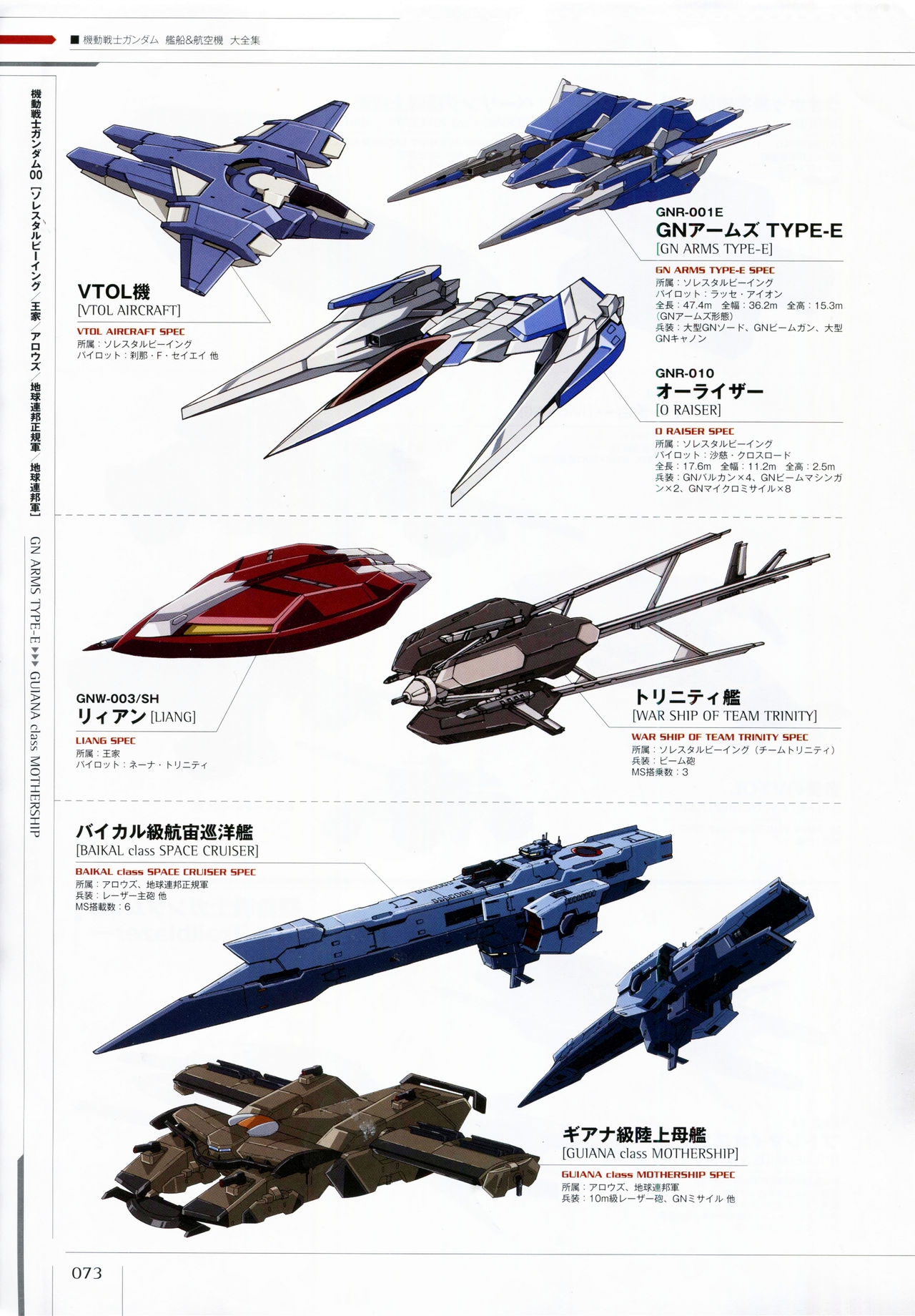 Mobile Suit Gundam - Ship & Aerospace Plane Encyclopedia - Revised Edition 78