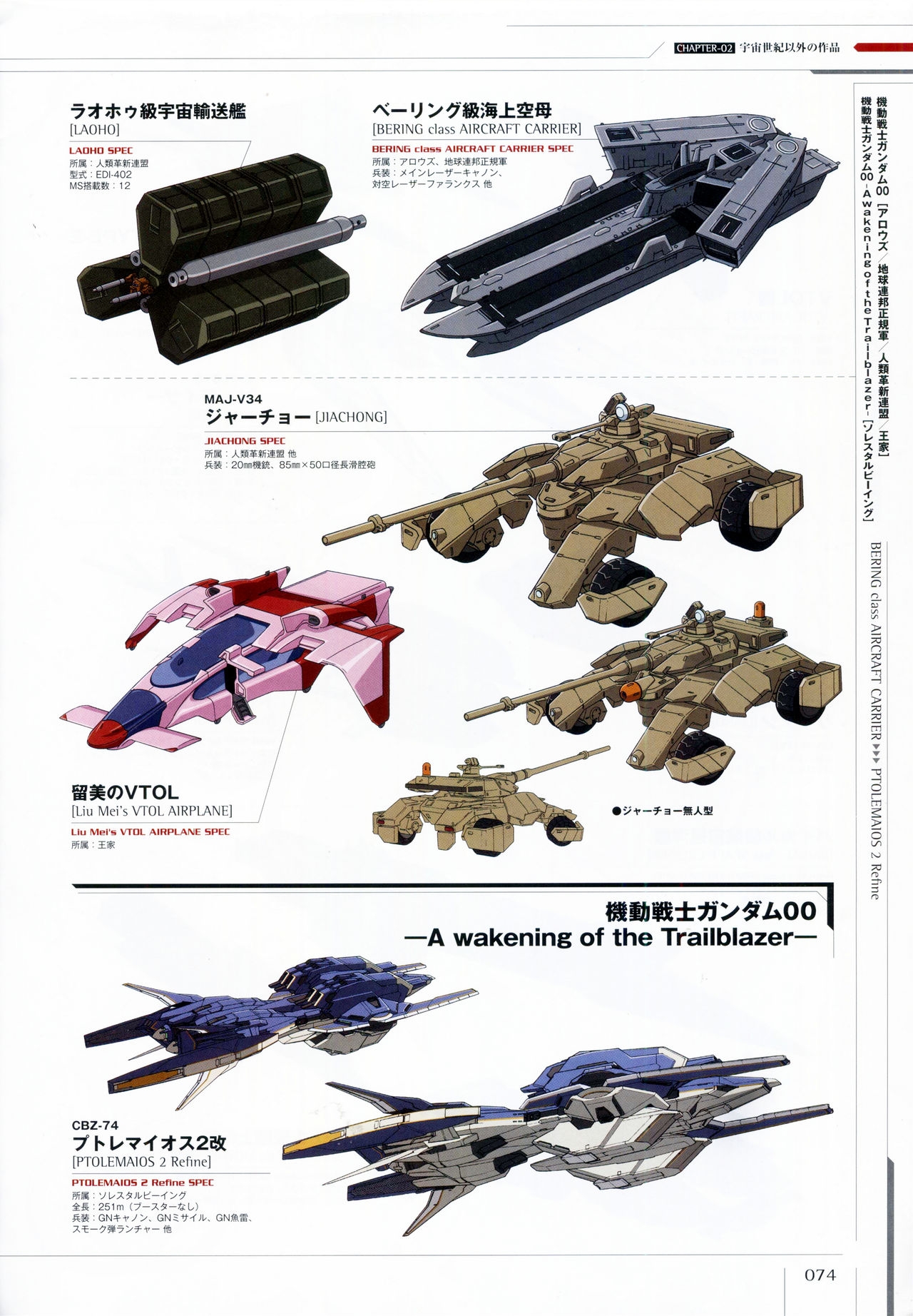 Mobile Suit Gundam - Ship & Aerospace Plane Encyclopedia - Revised Edition 79