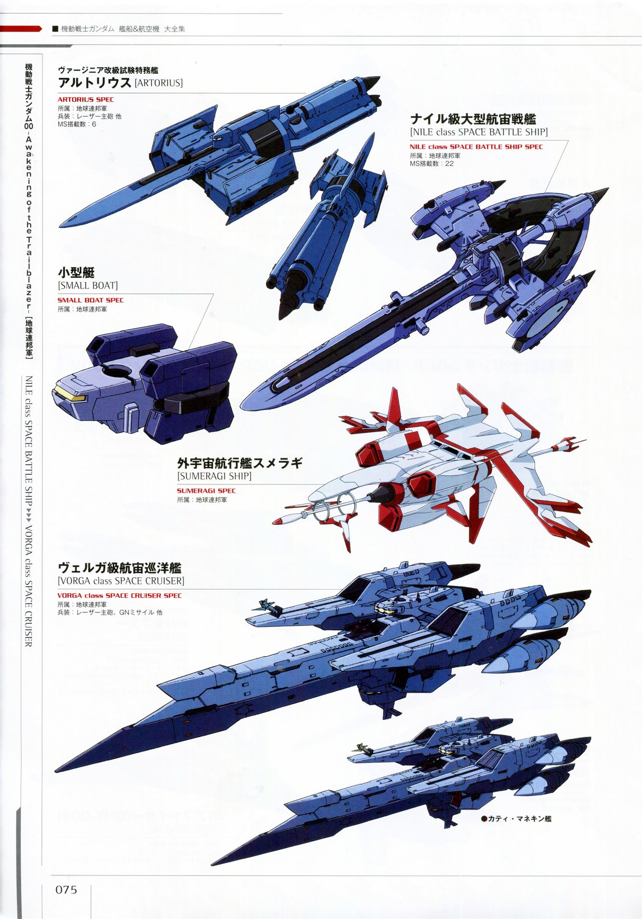 Mobile Suit Gundam - Ship & Aerospace Plane Encyclopedia - Revised Edition 80