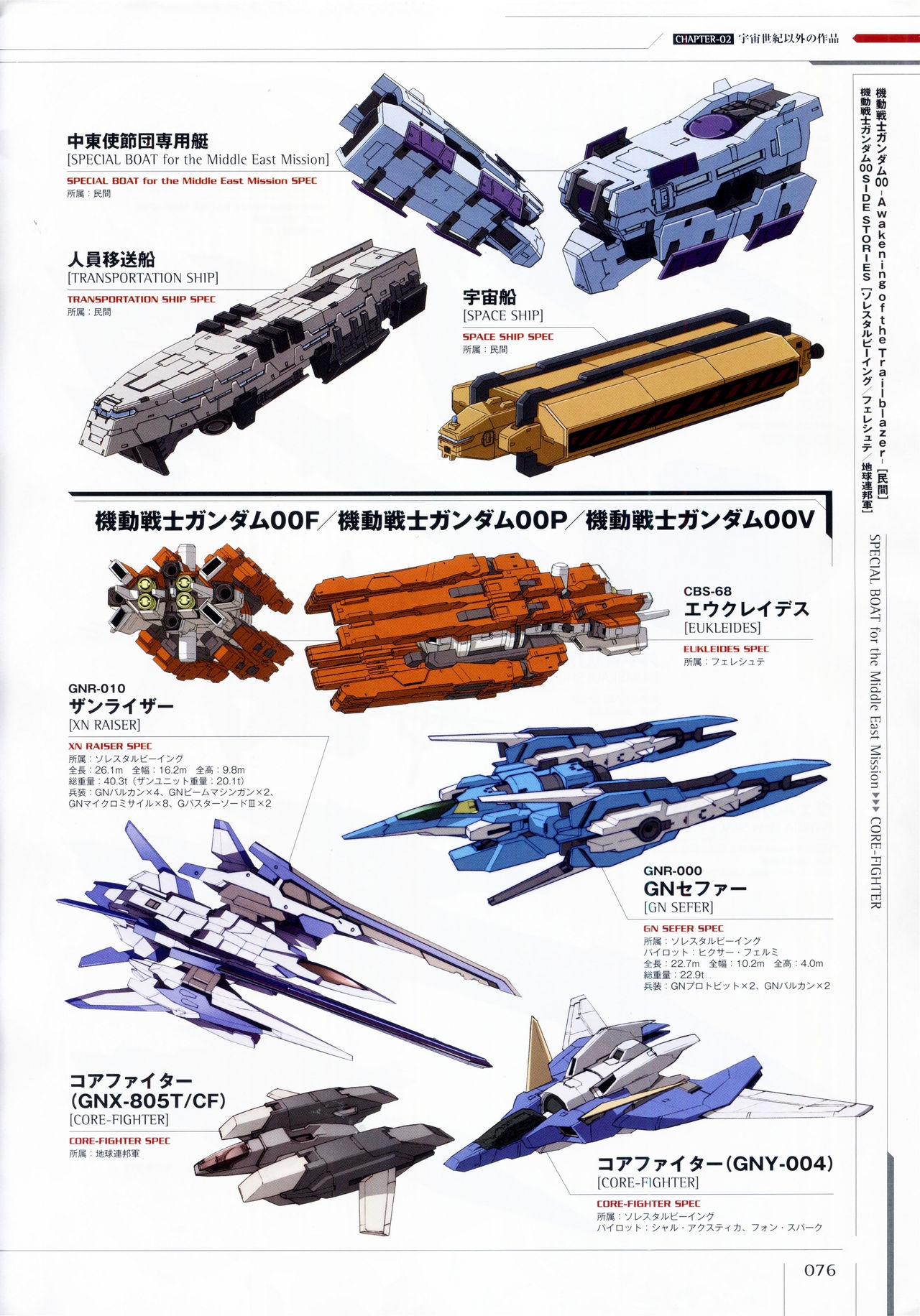 Mobile Suit Gundam - Ship & Aerospace Plane Encyclopedia - Revised Edition 81