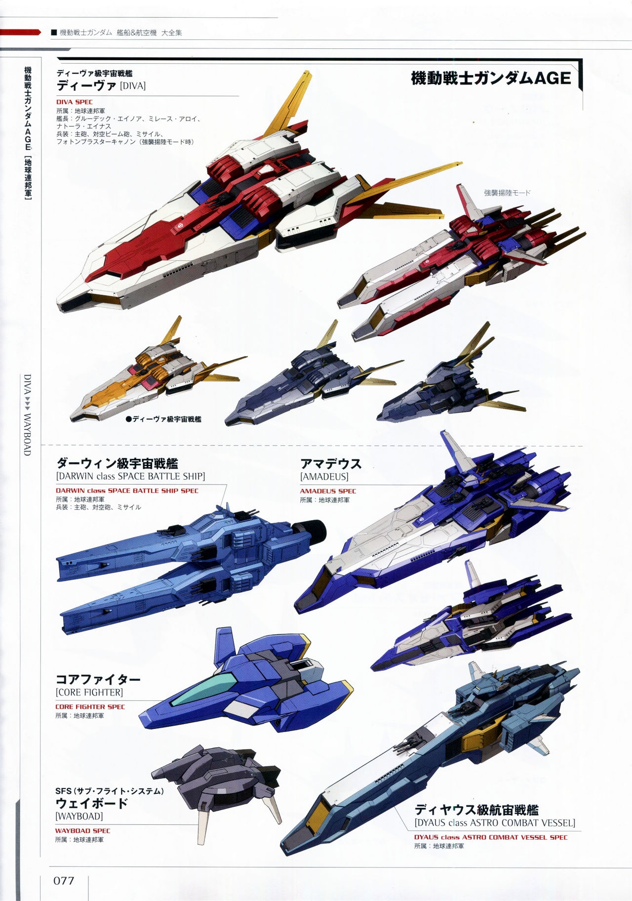 Mobile Suit Gundam - Ship & Aerospace Plane Encyclopedia - Revised Edition 82